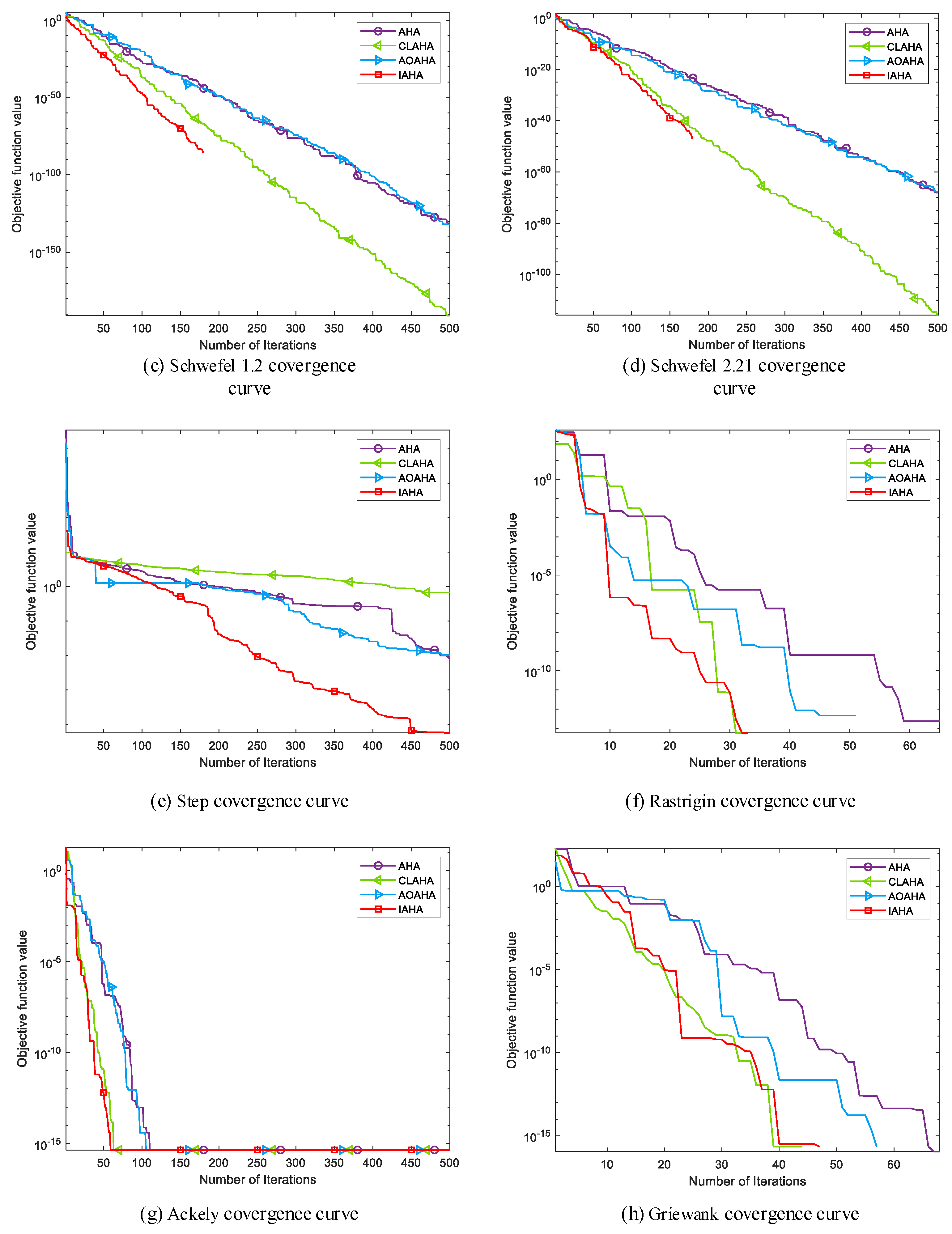 Sensors 23 06614 g006b