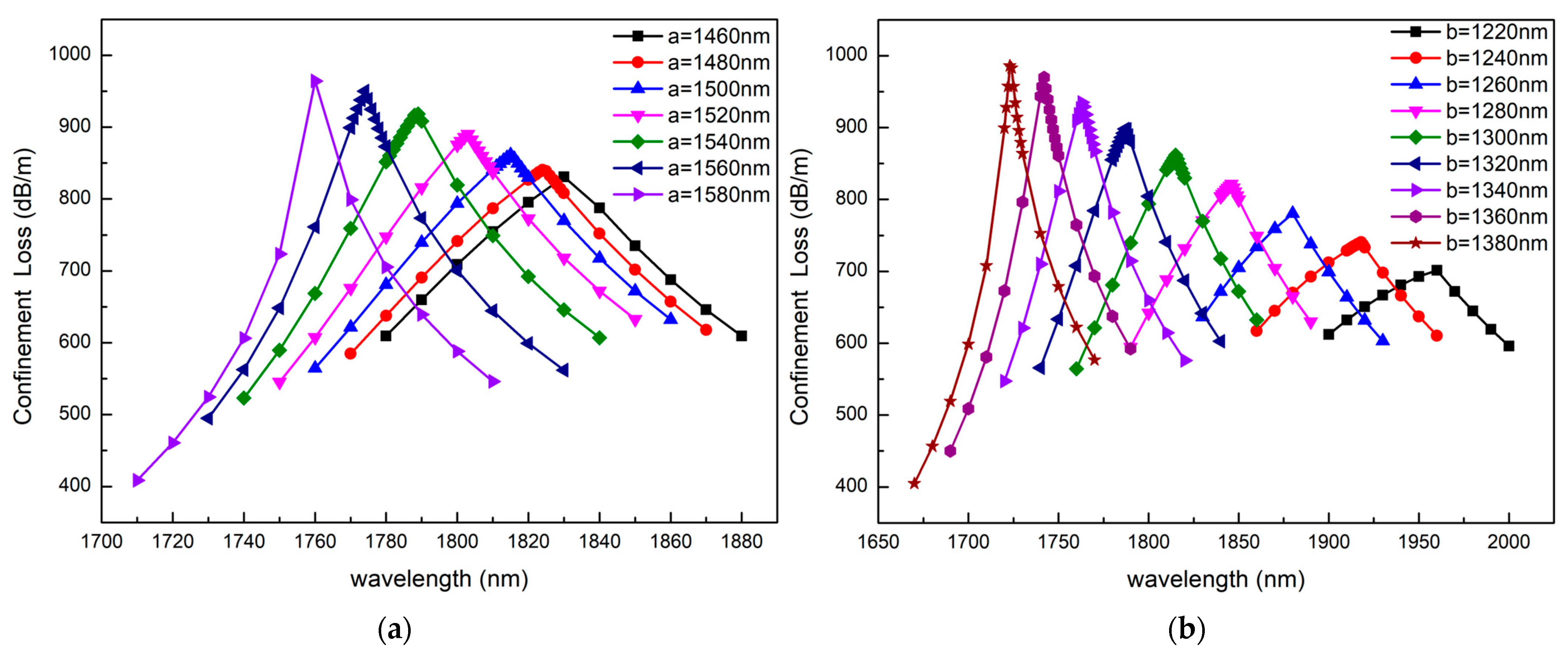 Sensors 23 06617 g011 Sensors 23 06617 g011