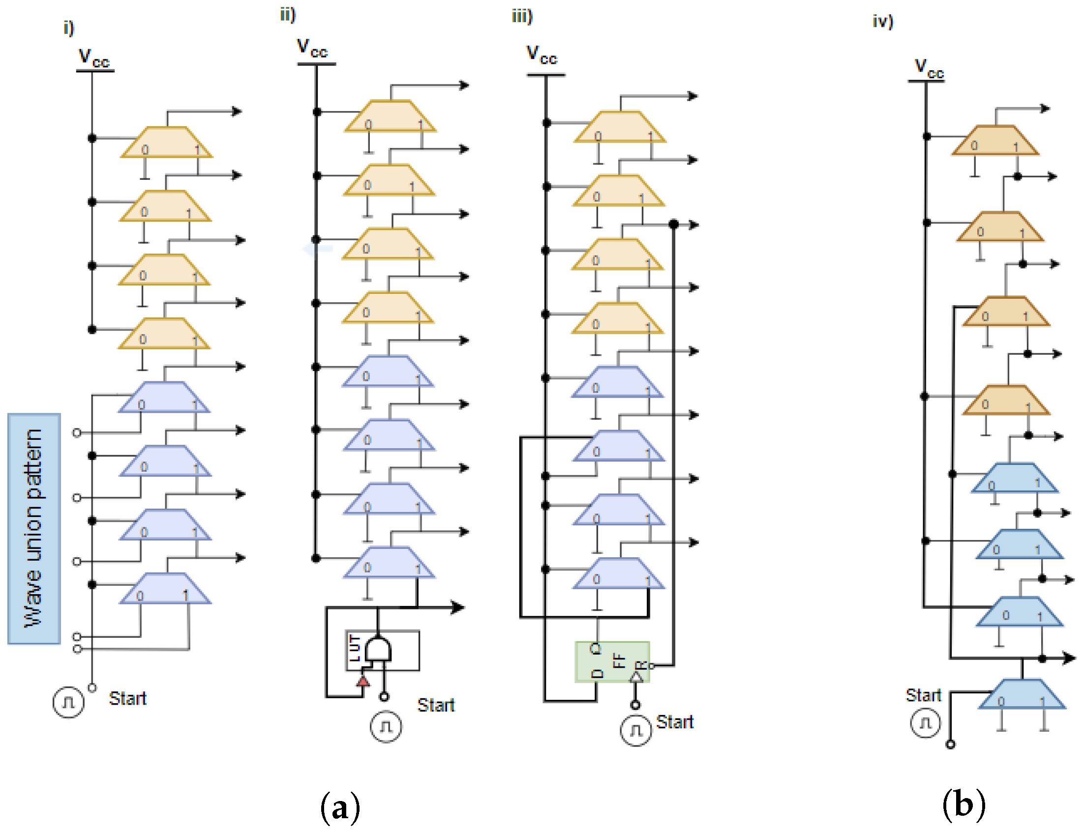 Sensors 23 06621 g001 Sensors 23 06621 g001