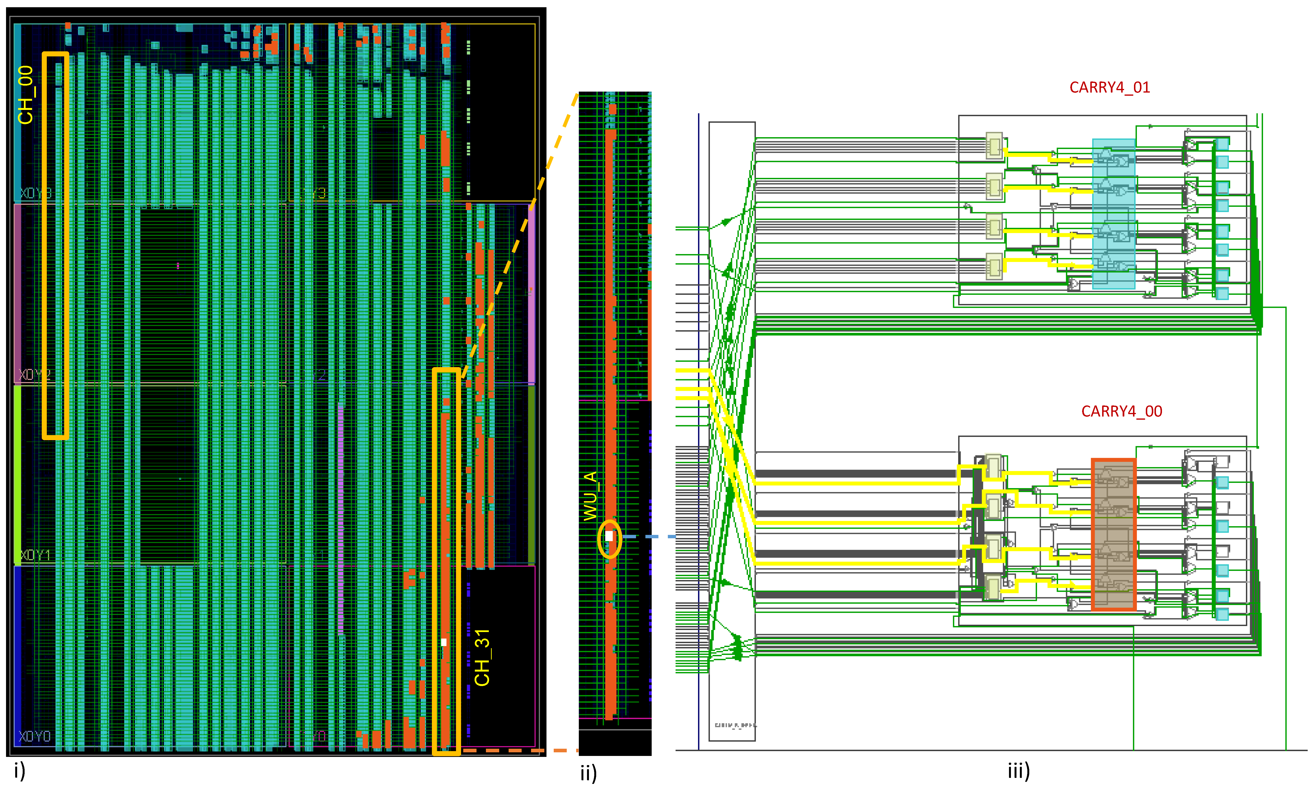 Sensors 23 06621 g003 Sensors 23 06621 g003