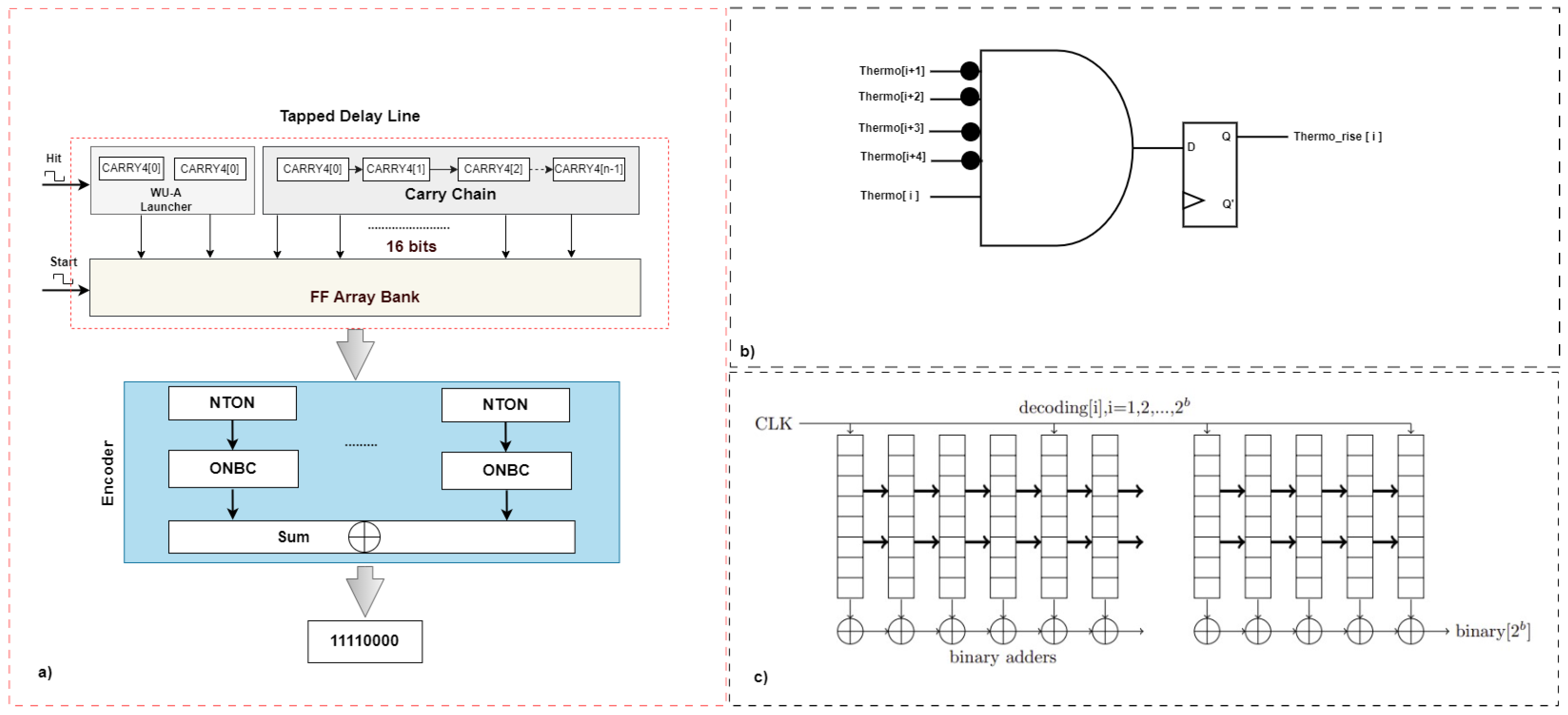 Sensors 23 06621 g005 Sensors 23 06621 g005