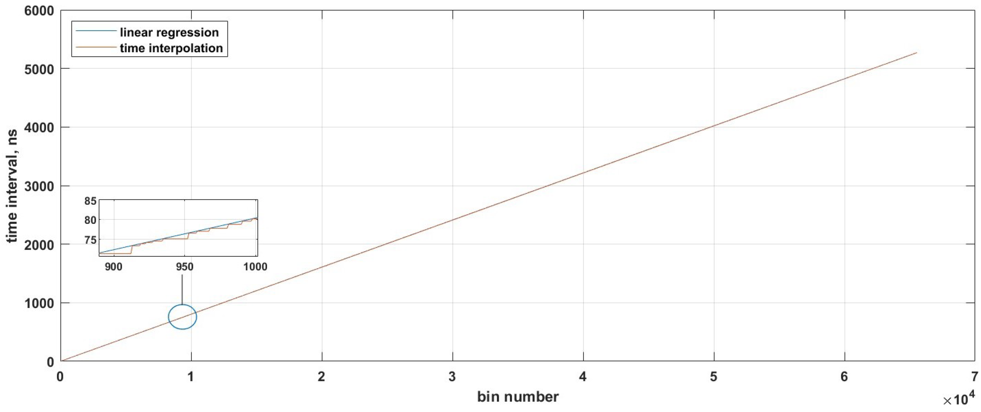 Sensors 23 06621 g009 Sensors 23 06621 g009
