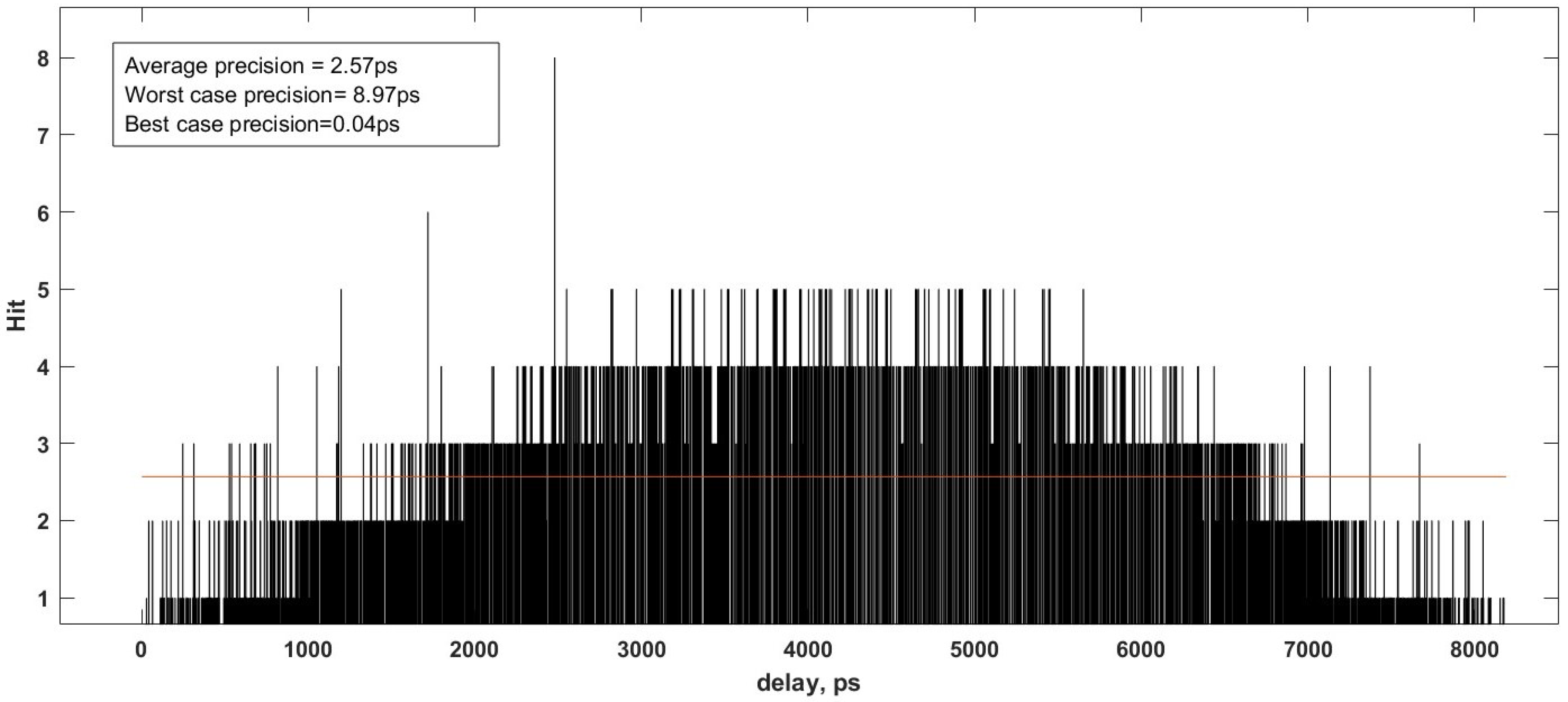 Sensors 23 06621 g010 Sensors 23 06621 g010