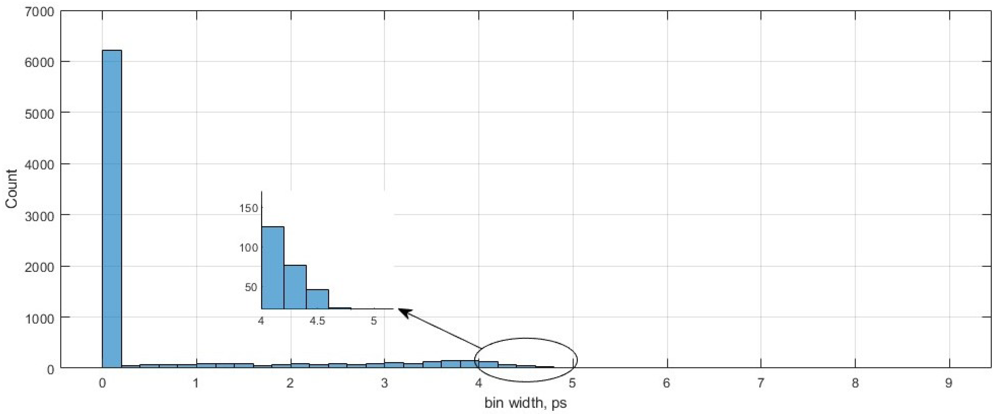 Sensors 23 06621 g011 Sensors 23 06621 g011