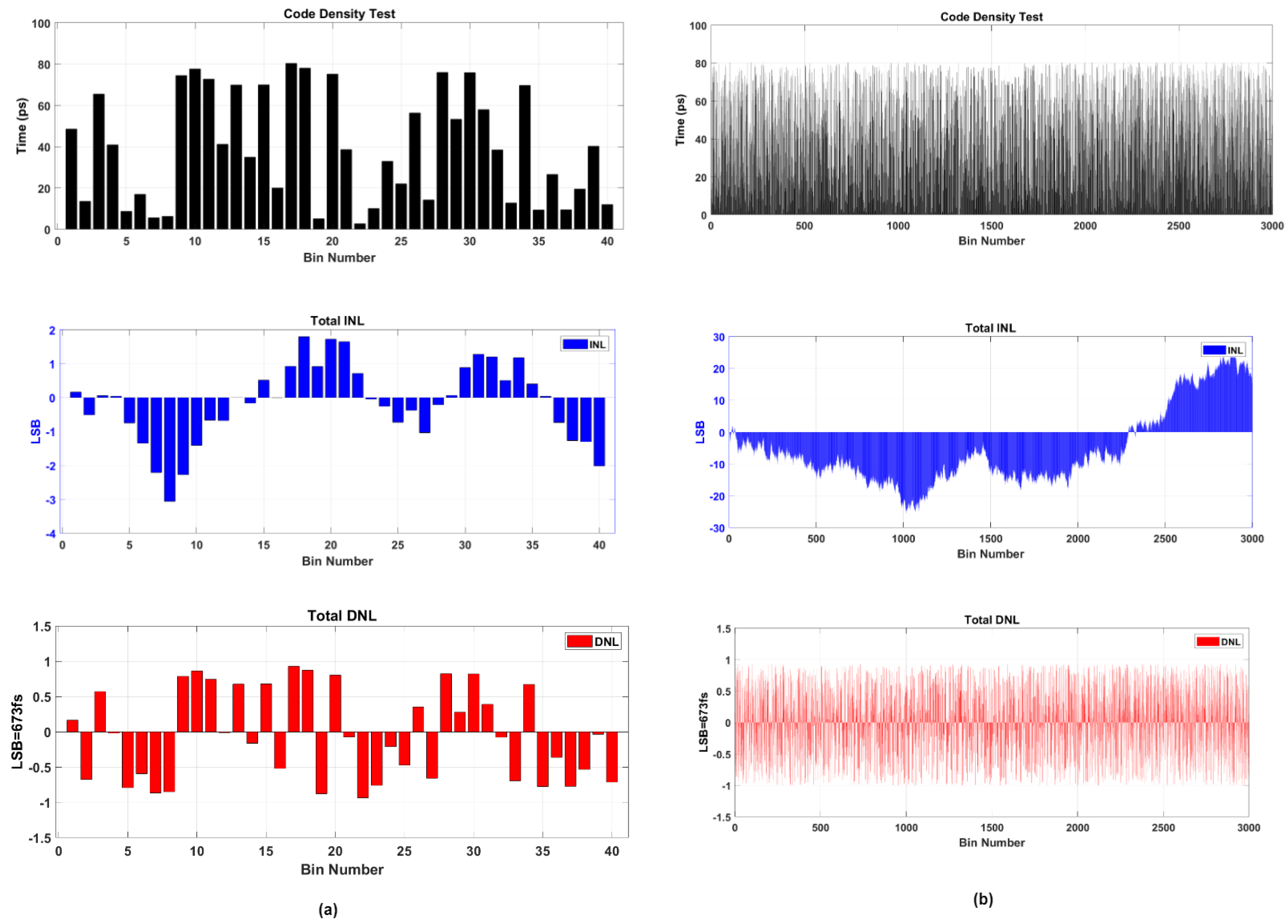 Sensors 23 06621 g012 Sensors 23 06621 g012