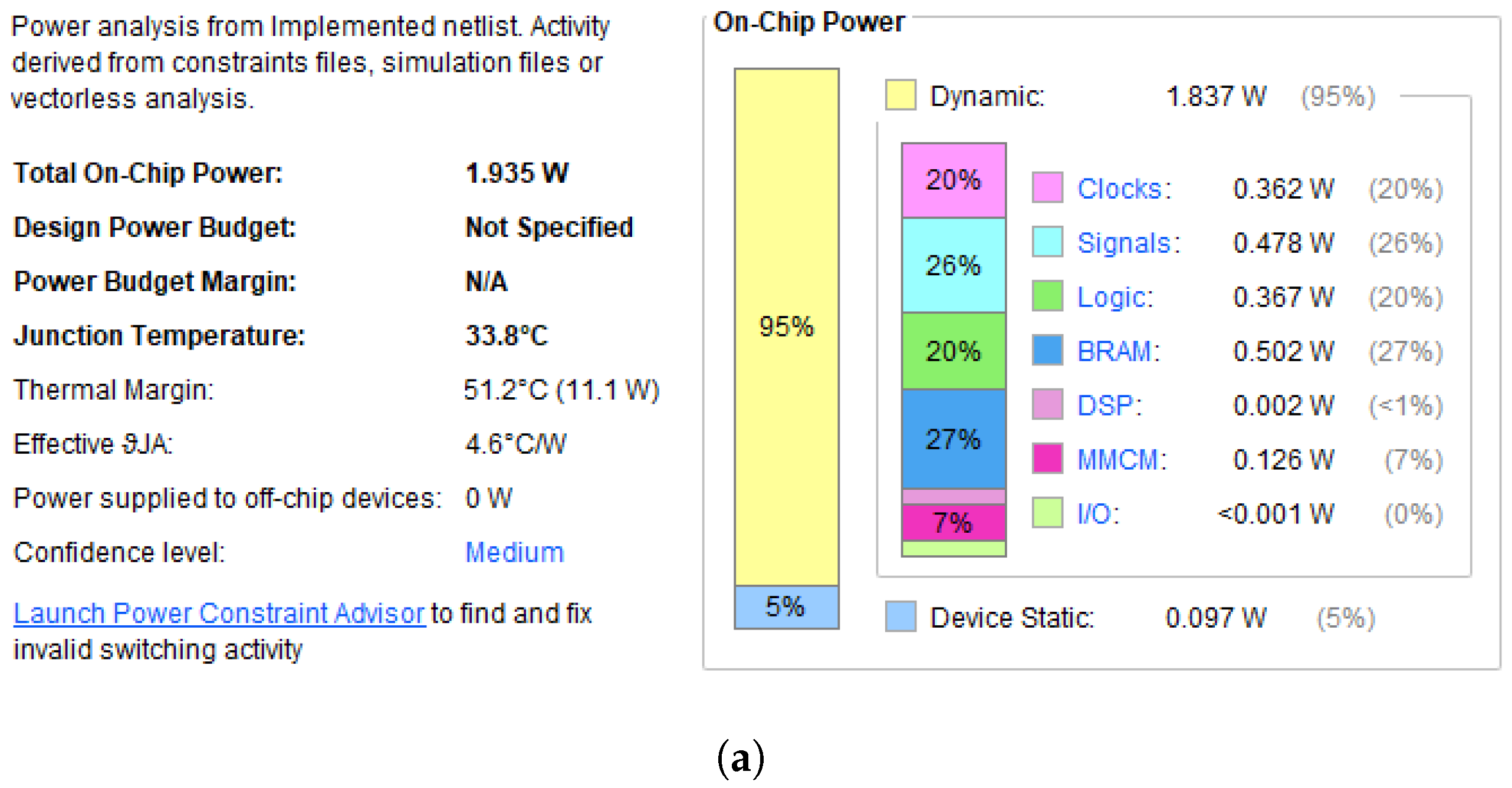 Sensors 23 06621 g013a Sensors 23 06621 g013a