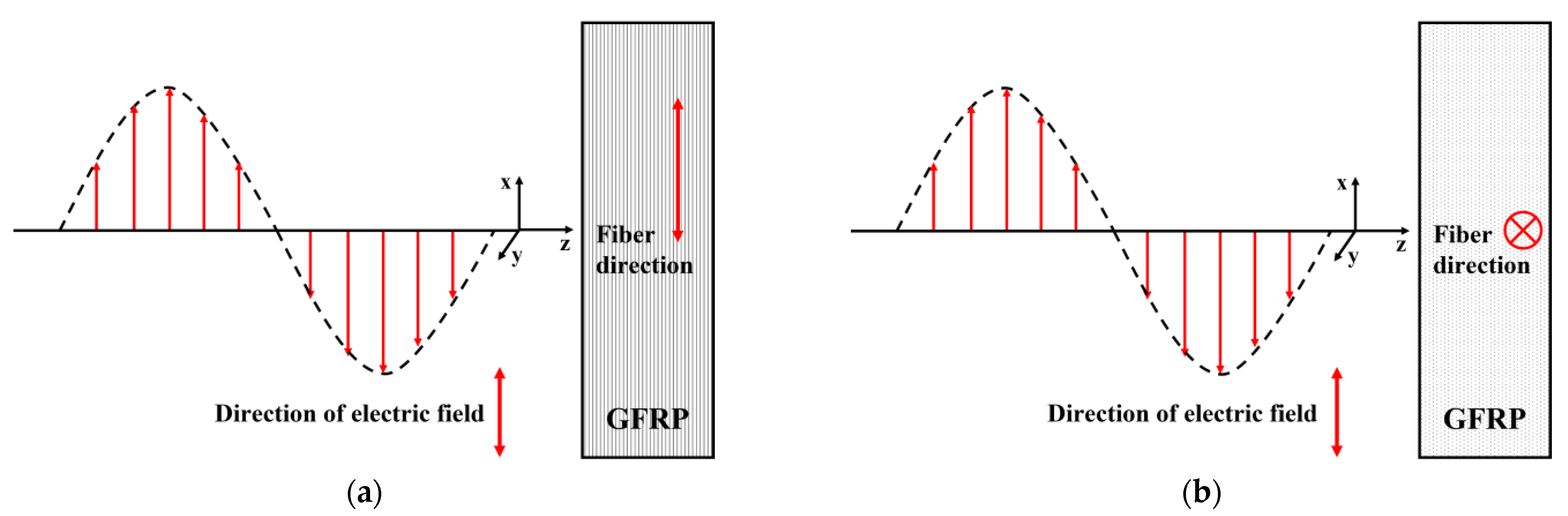 Sensors 23 06629 g002