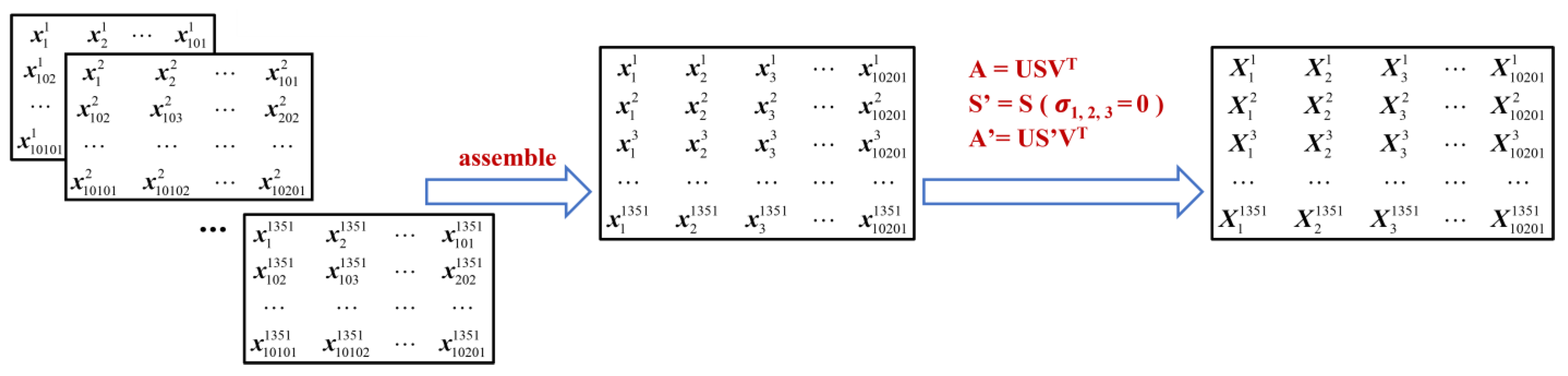 Sensors 23 06629 g009