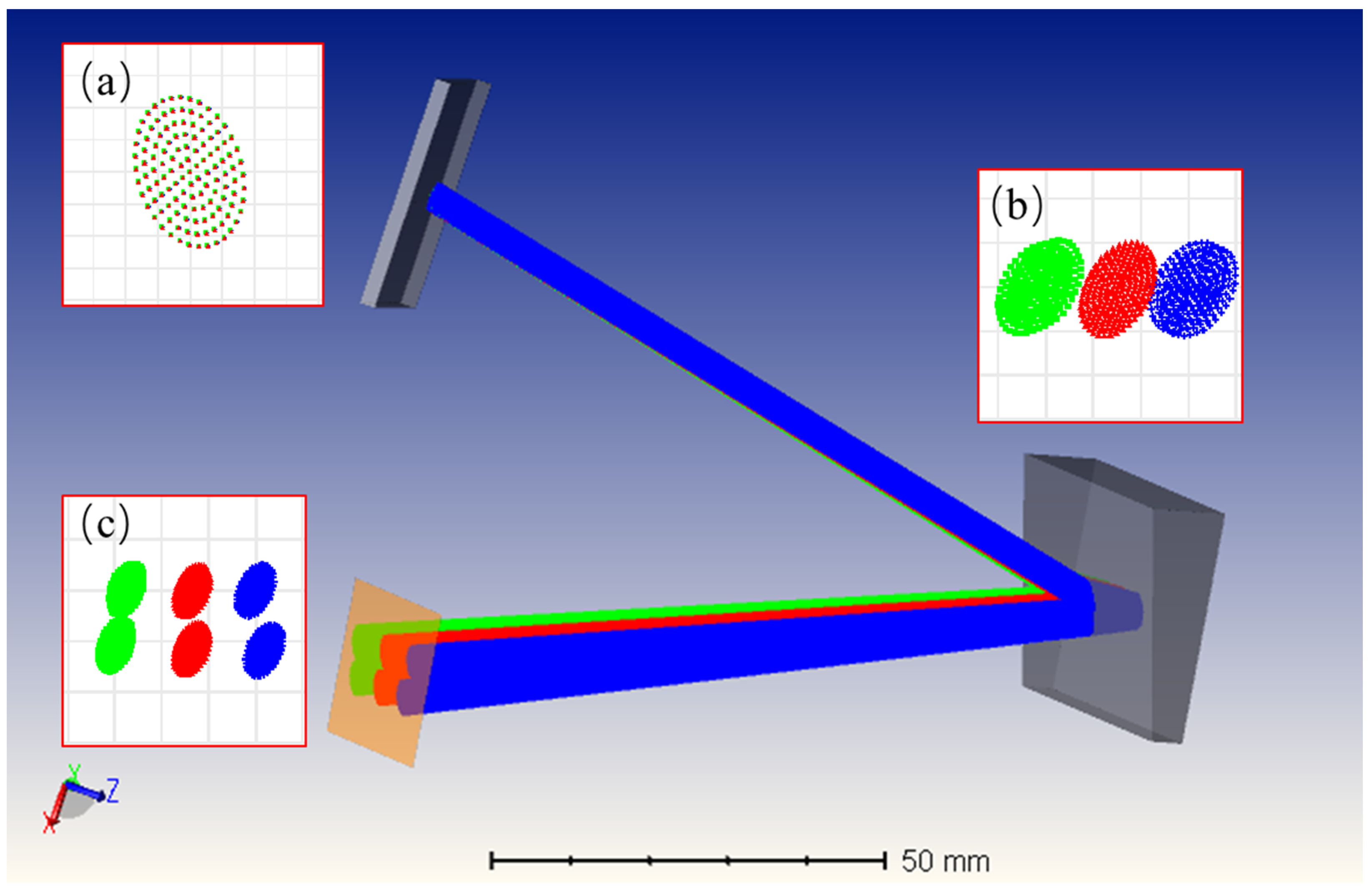 Sensors 23 06630 g002