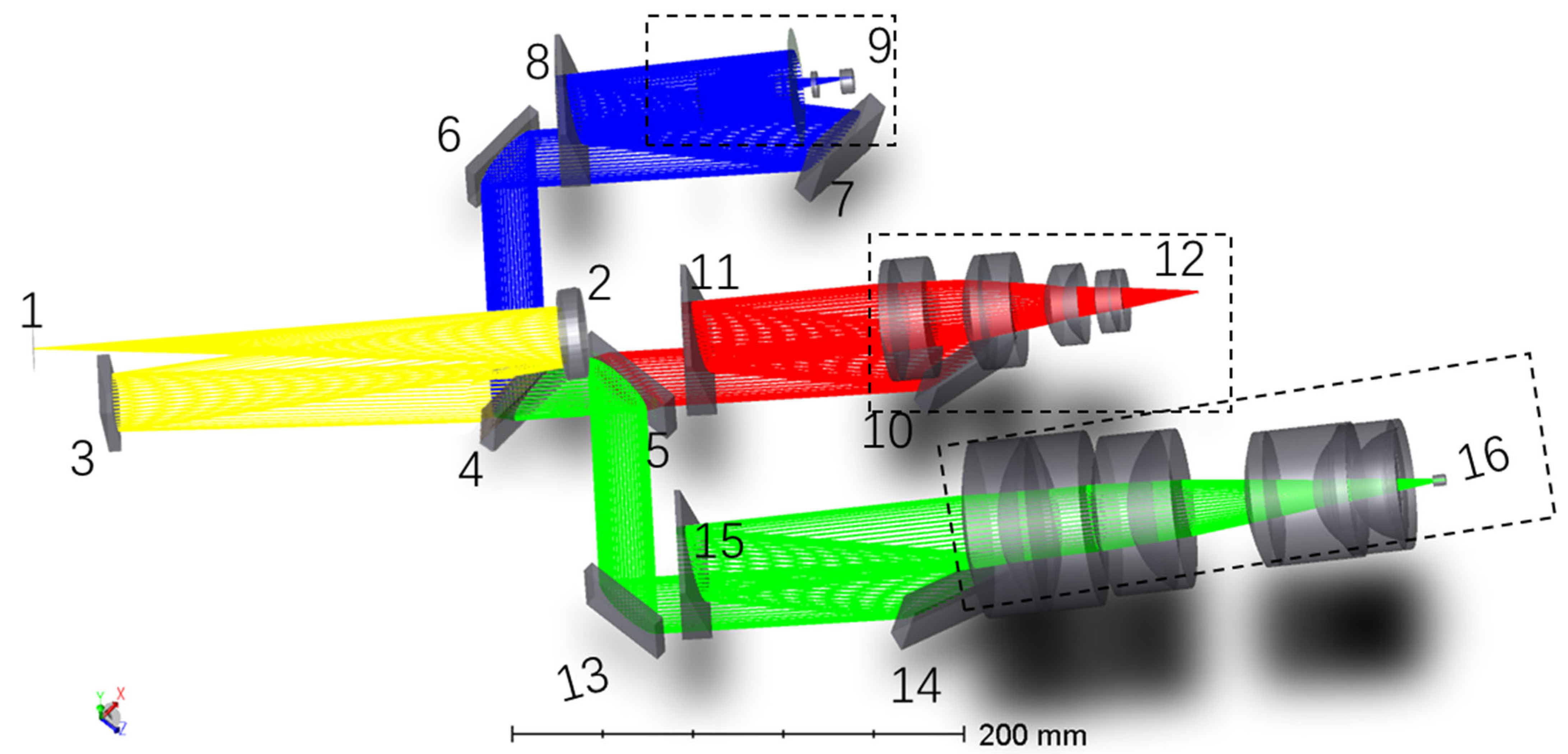 Sensors 23 06630 g003