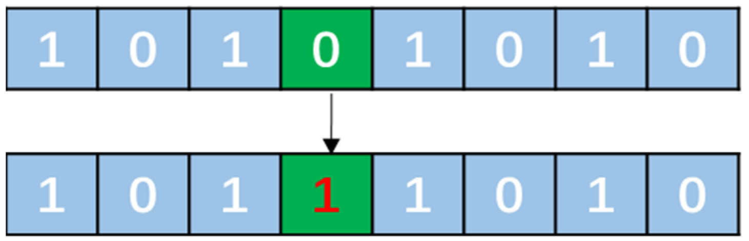 Sensors 23 06630 g009