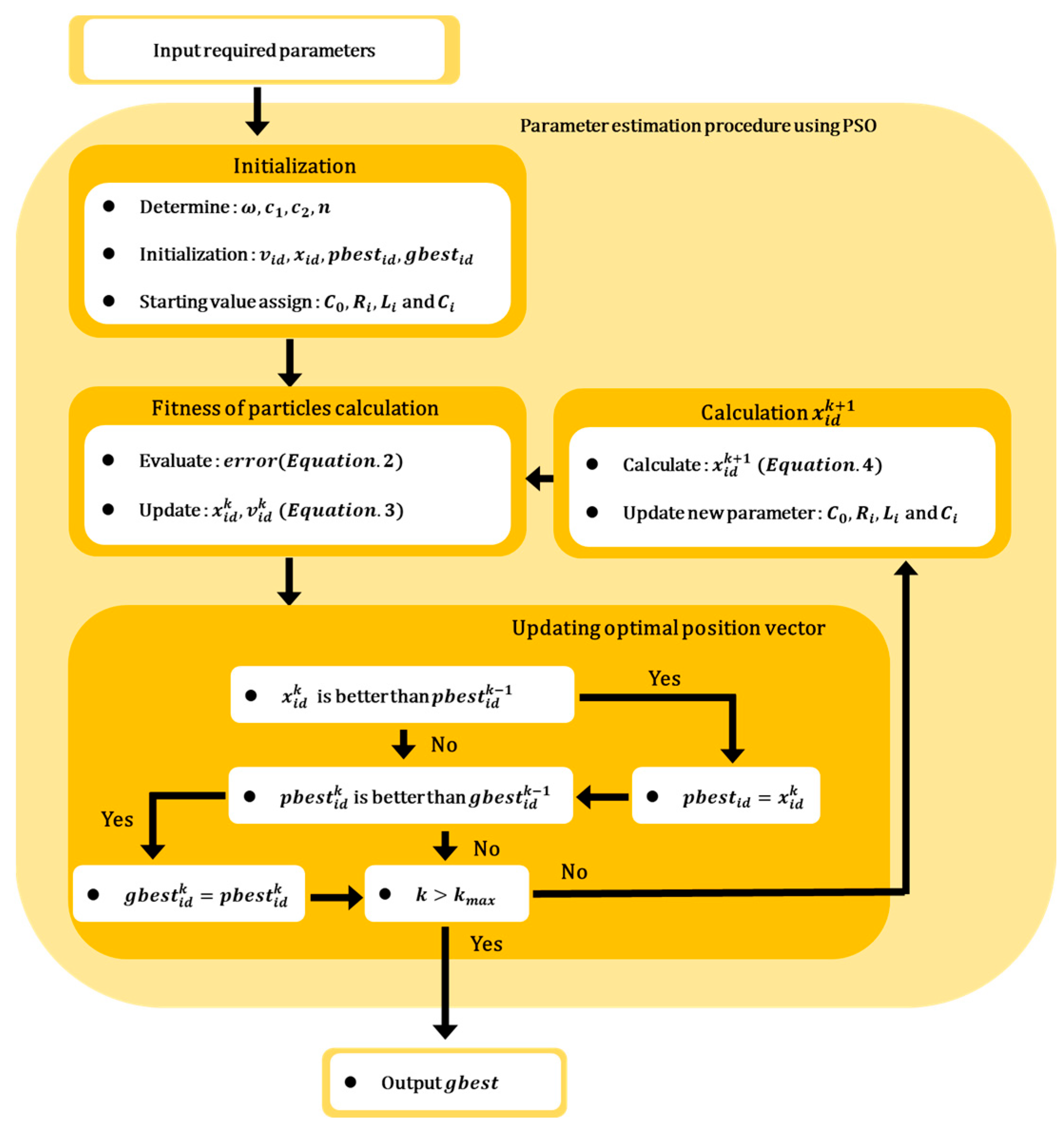 Sensors 23 06636 g004