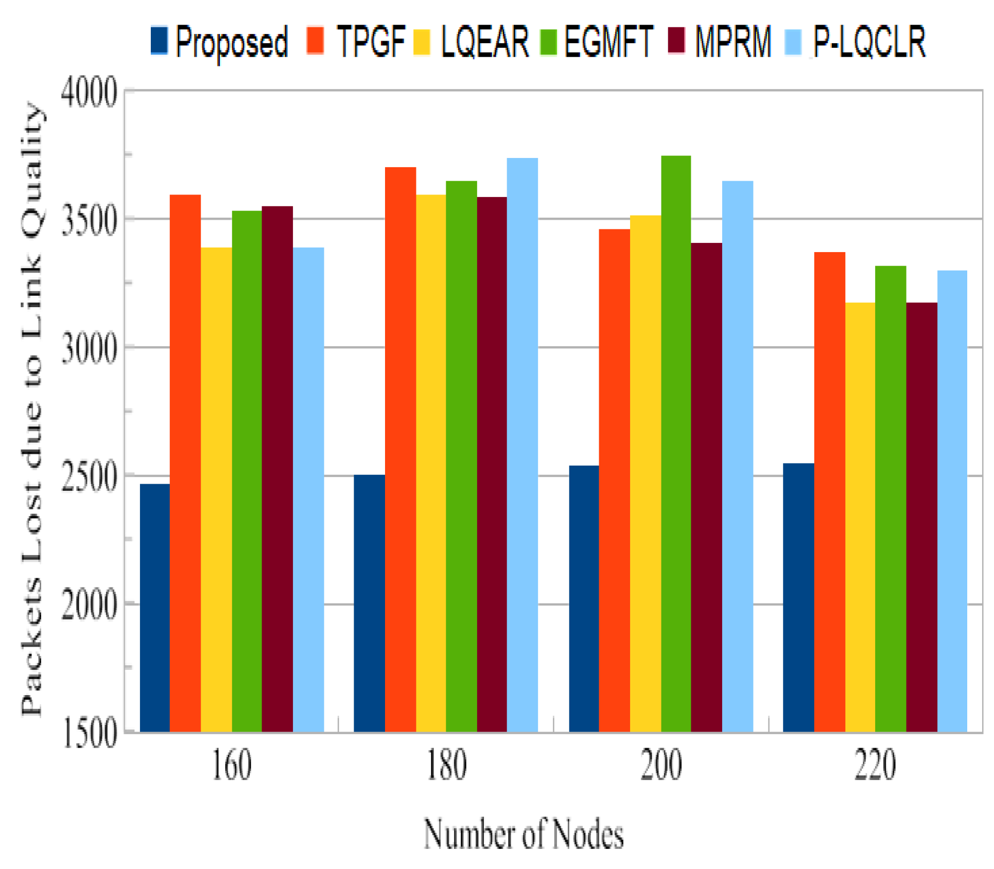 Sensors 23 06639 g011 Sensors 23 06639 g011