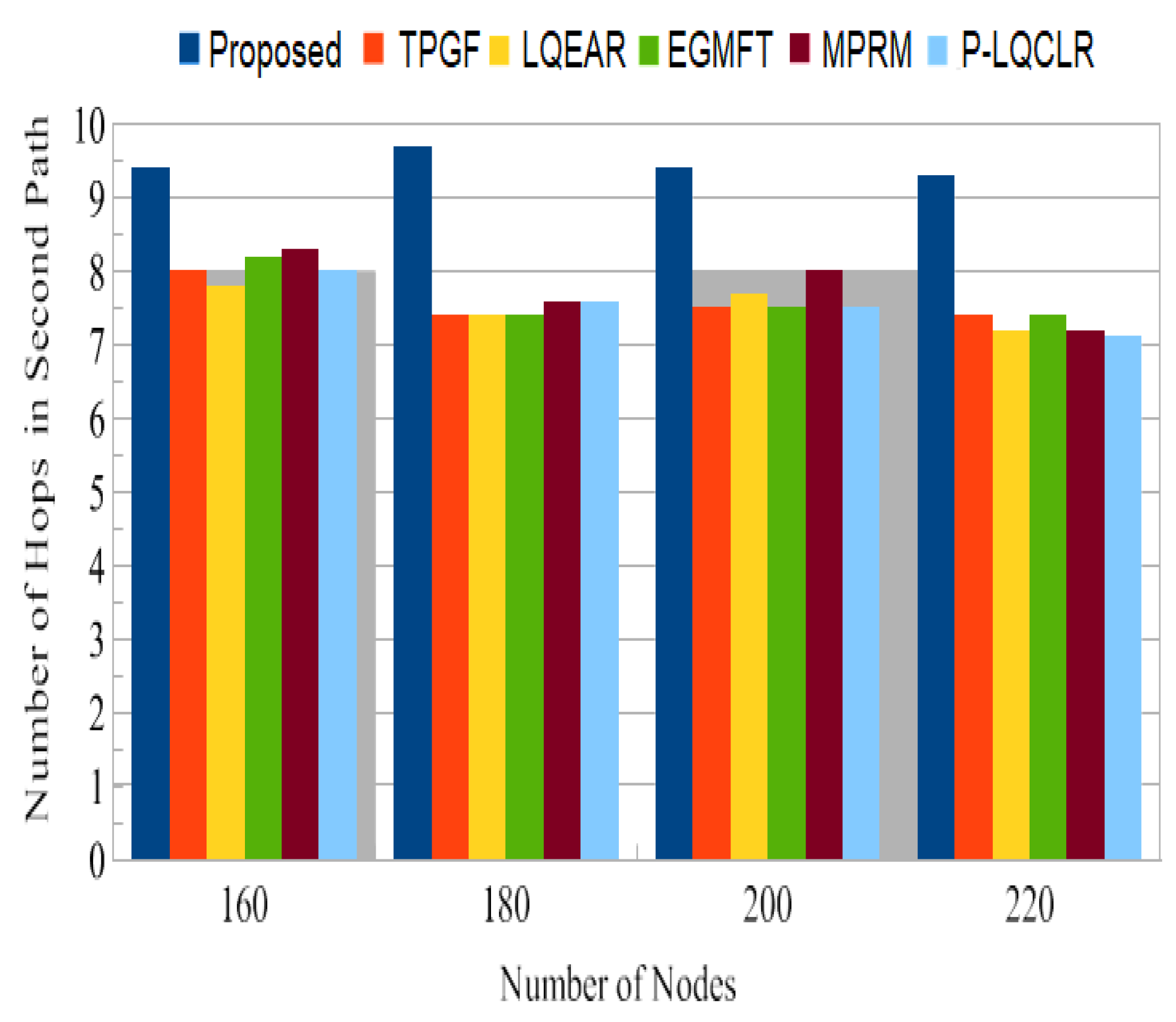 Sensors 23 06639 g016 Sensors 23 06639 g016