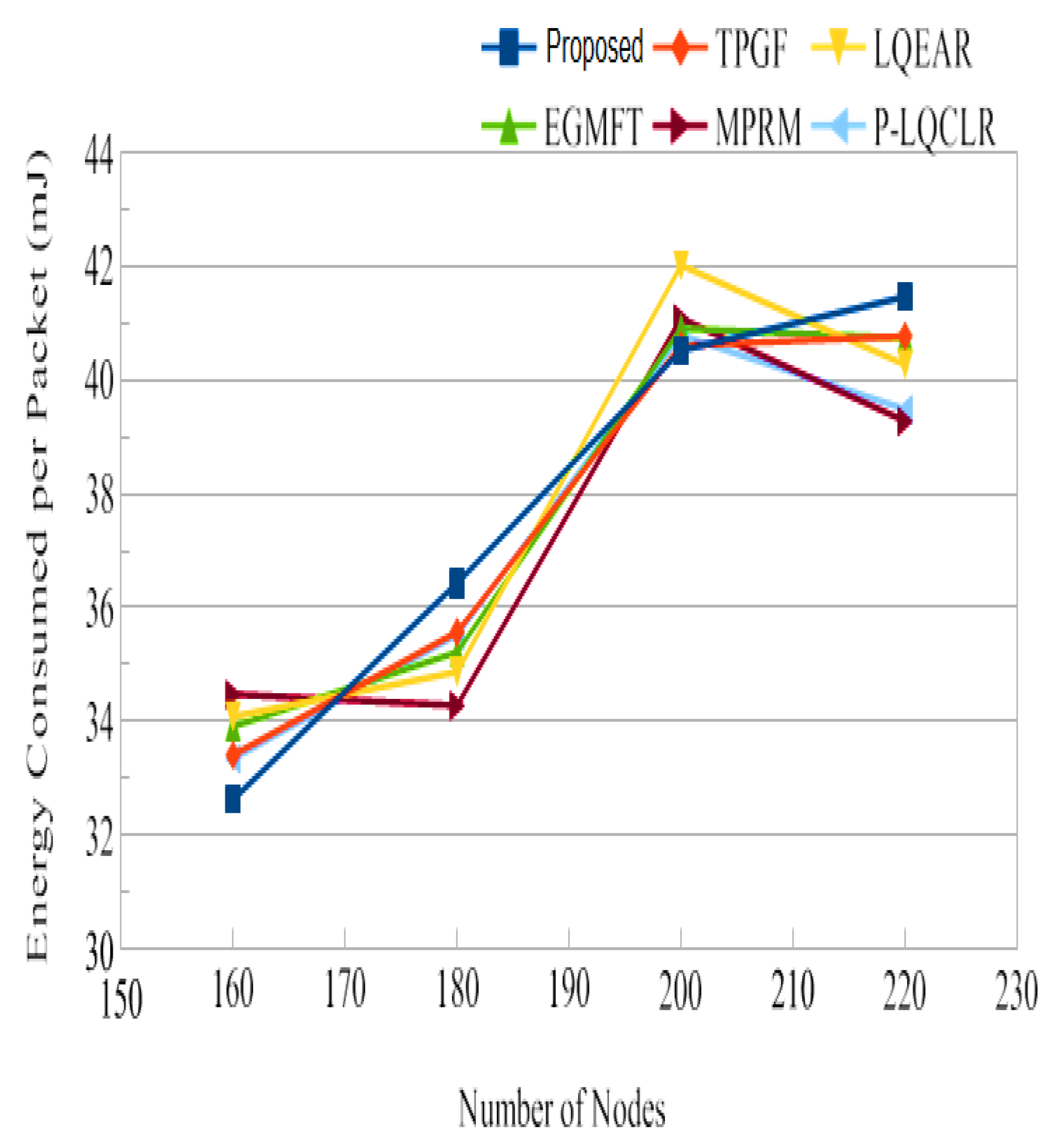 Sensors 23 06639 g017 Sensors 23 06639 g017