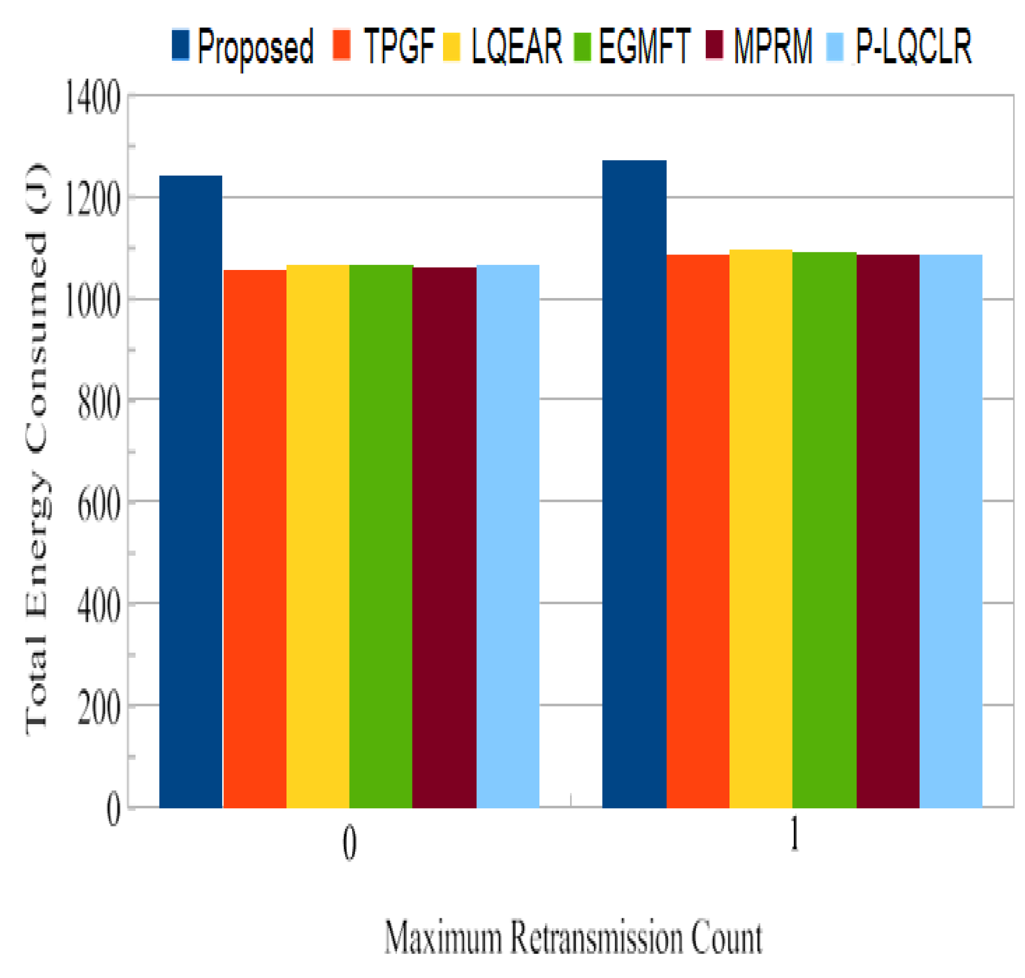 Sensors 23 06639 g022 Sensors 23 06639 g022