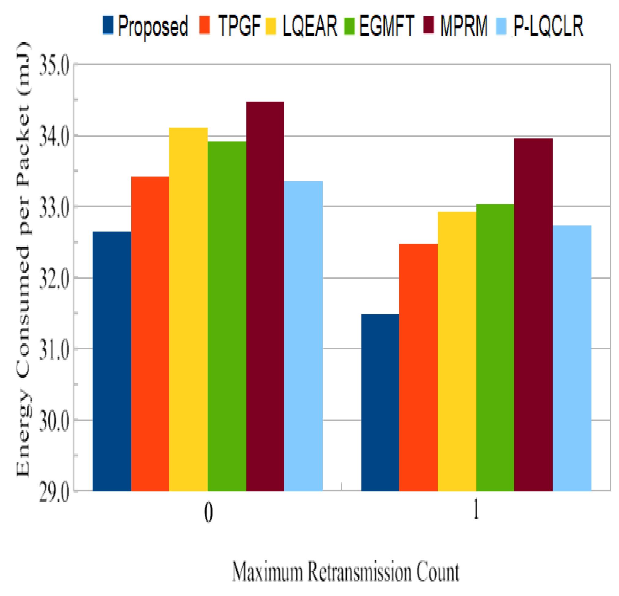 Sensors 23 06639 g023 Sensors 23 06639 g023