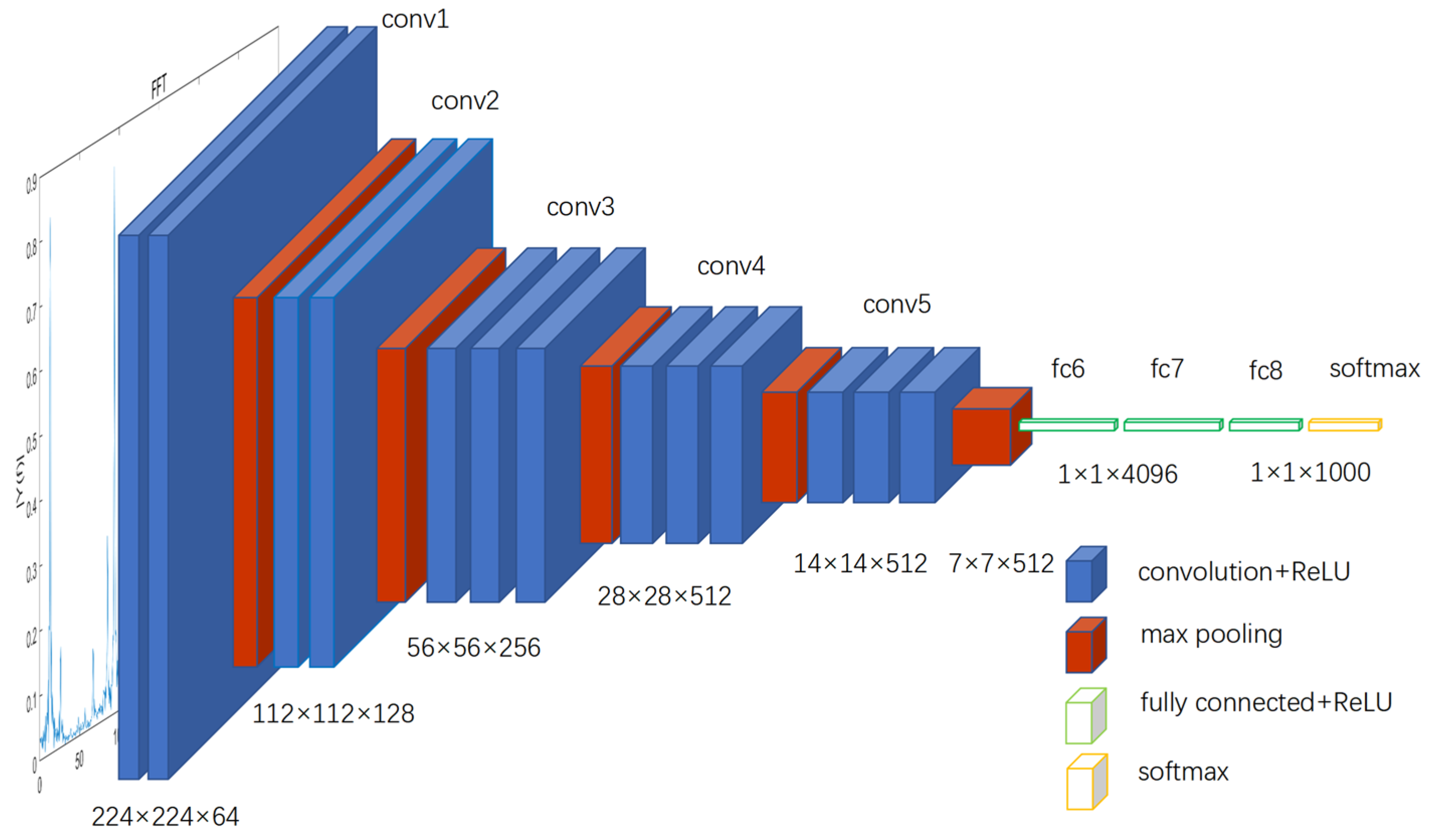 Sensors 23 06646 g002