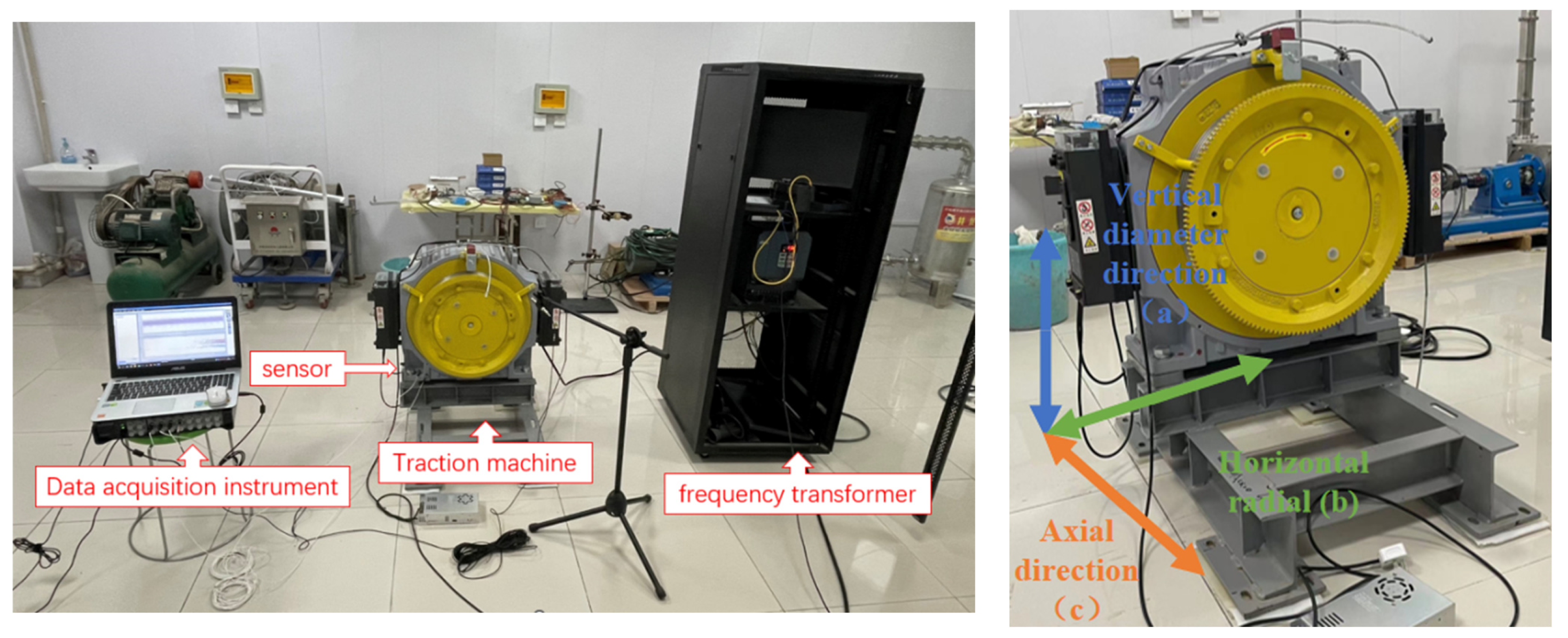 Sensors 23 06646 g003