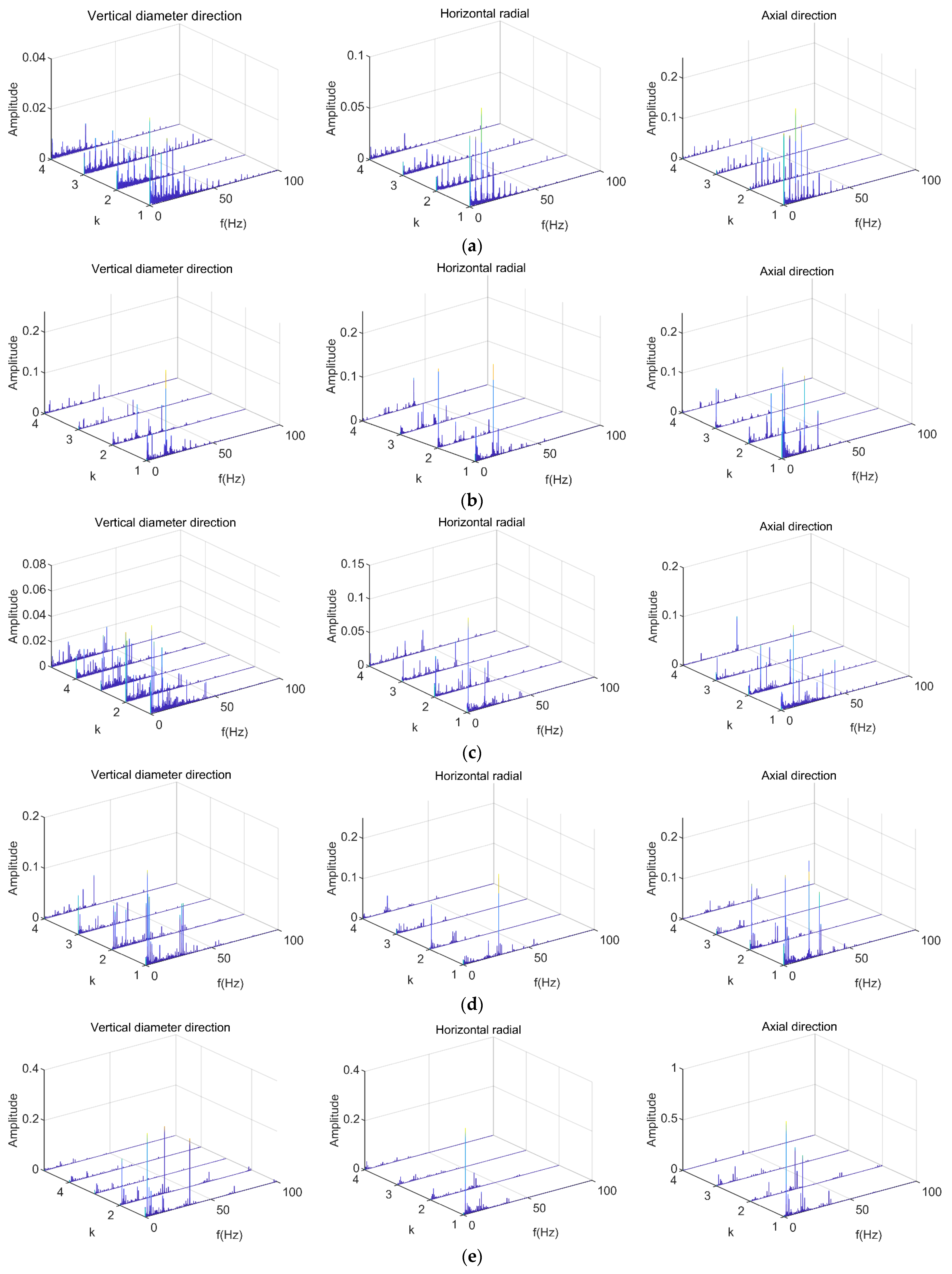 Sensors 23 06646 g004a