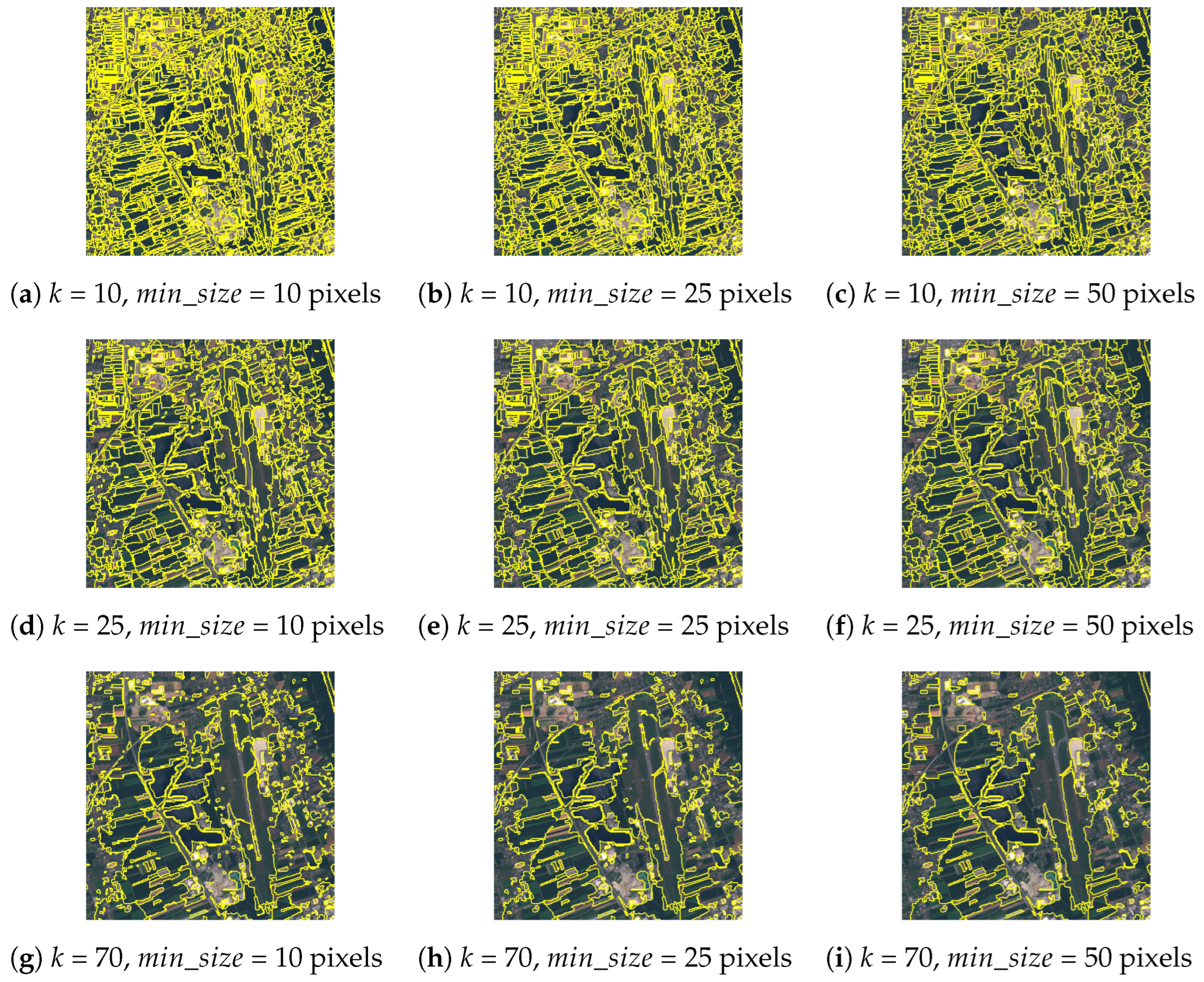 Sensors 23 06648 g002