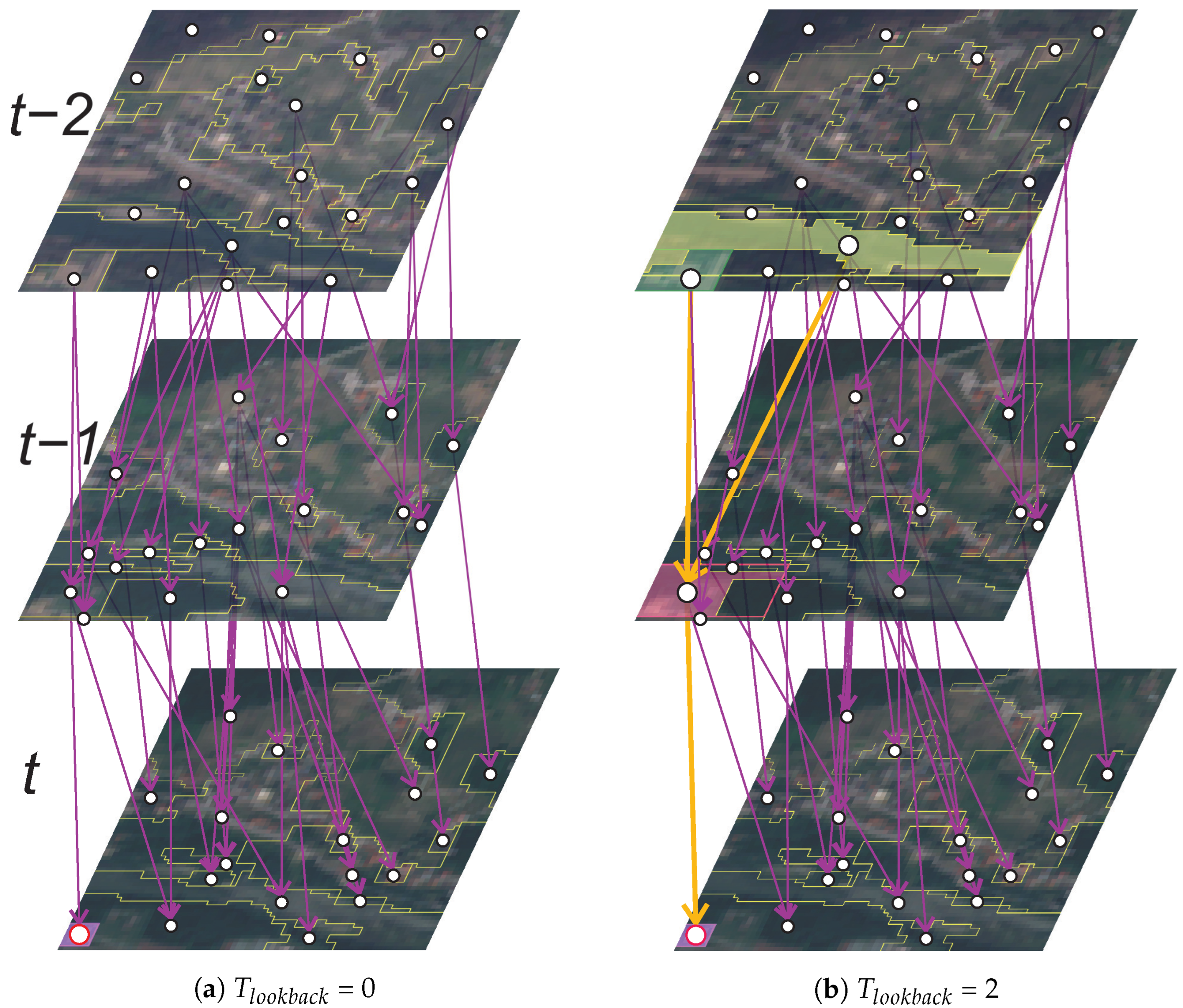 Sensors 23 06648 g004