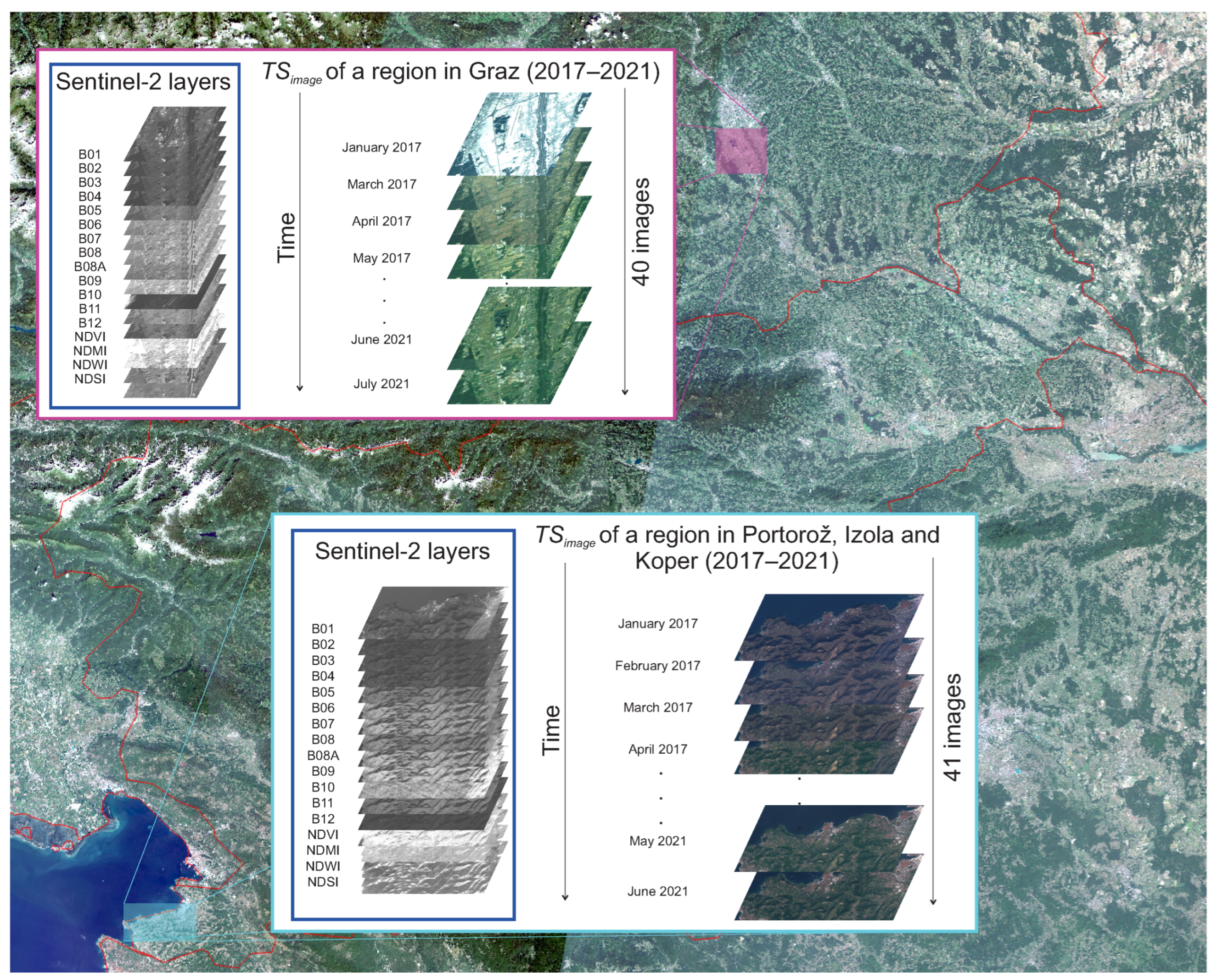 Sensors 23 06648 g006