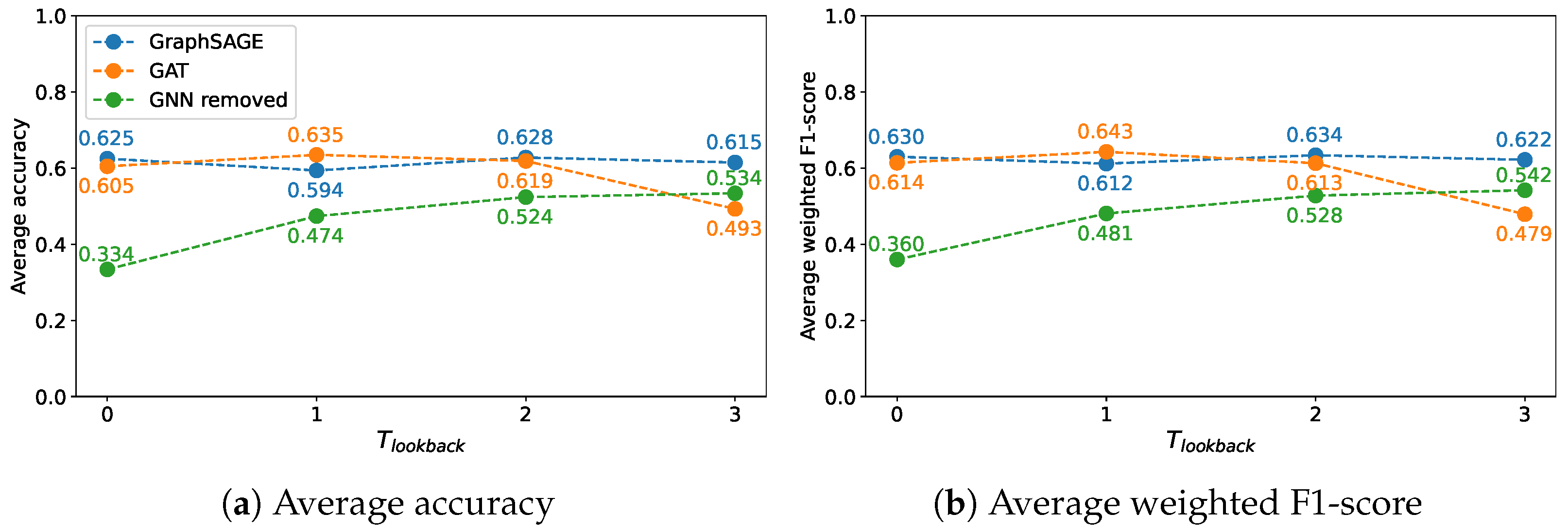 Sensors 23 06648 g011