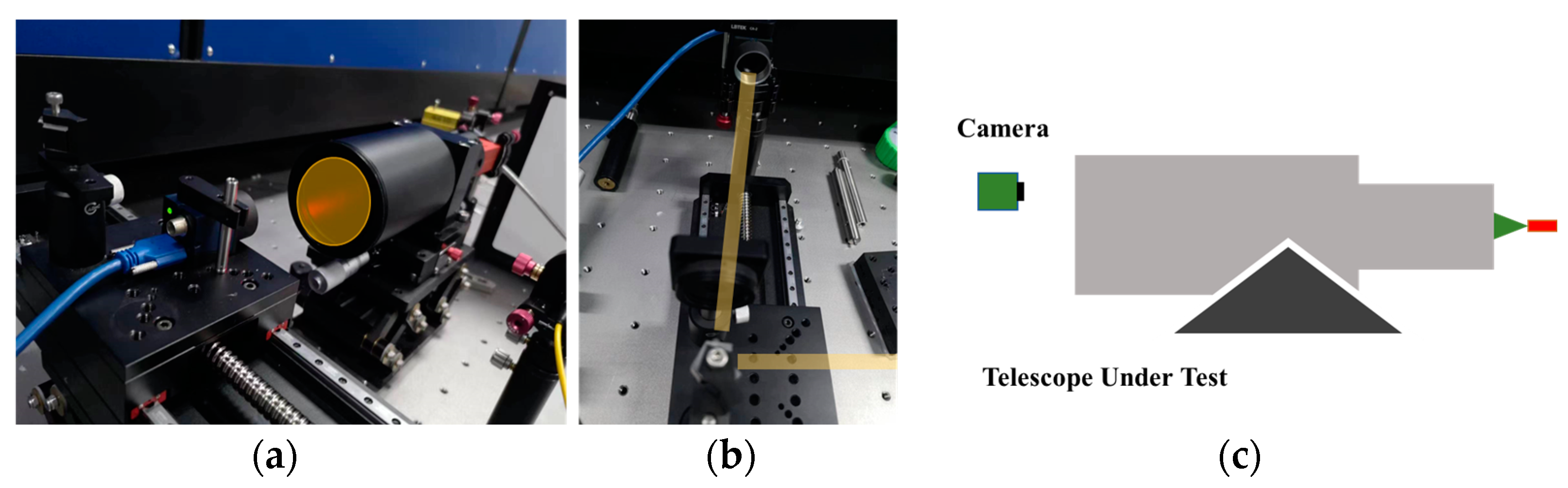 Sensors 23 06650 g007