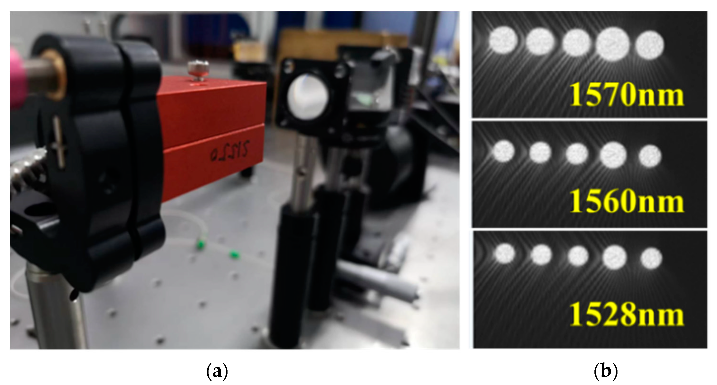 Sensors 23 06650 g009