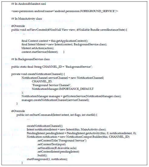 Sensors 23 06652 g0a2