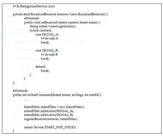 Sensors 23 06652 g0a3