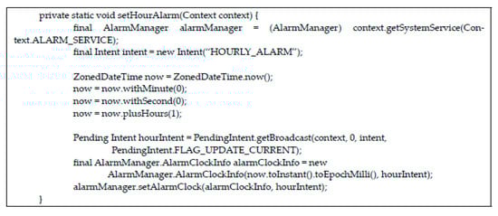 Sensors 23 06652 g0a4