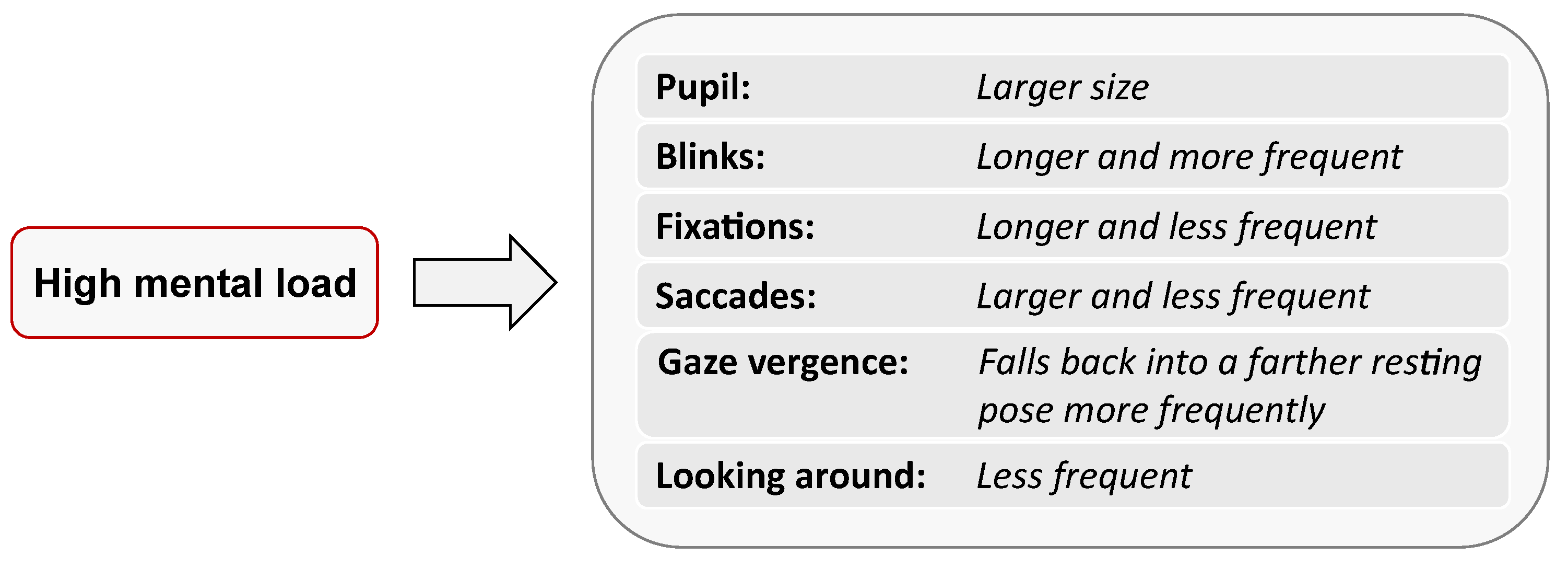 Sensors 23 06667 g001