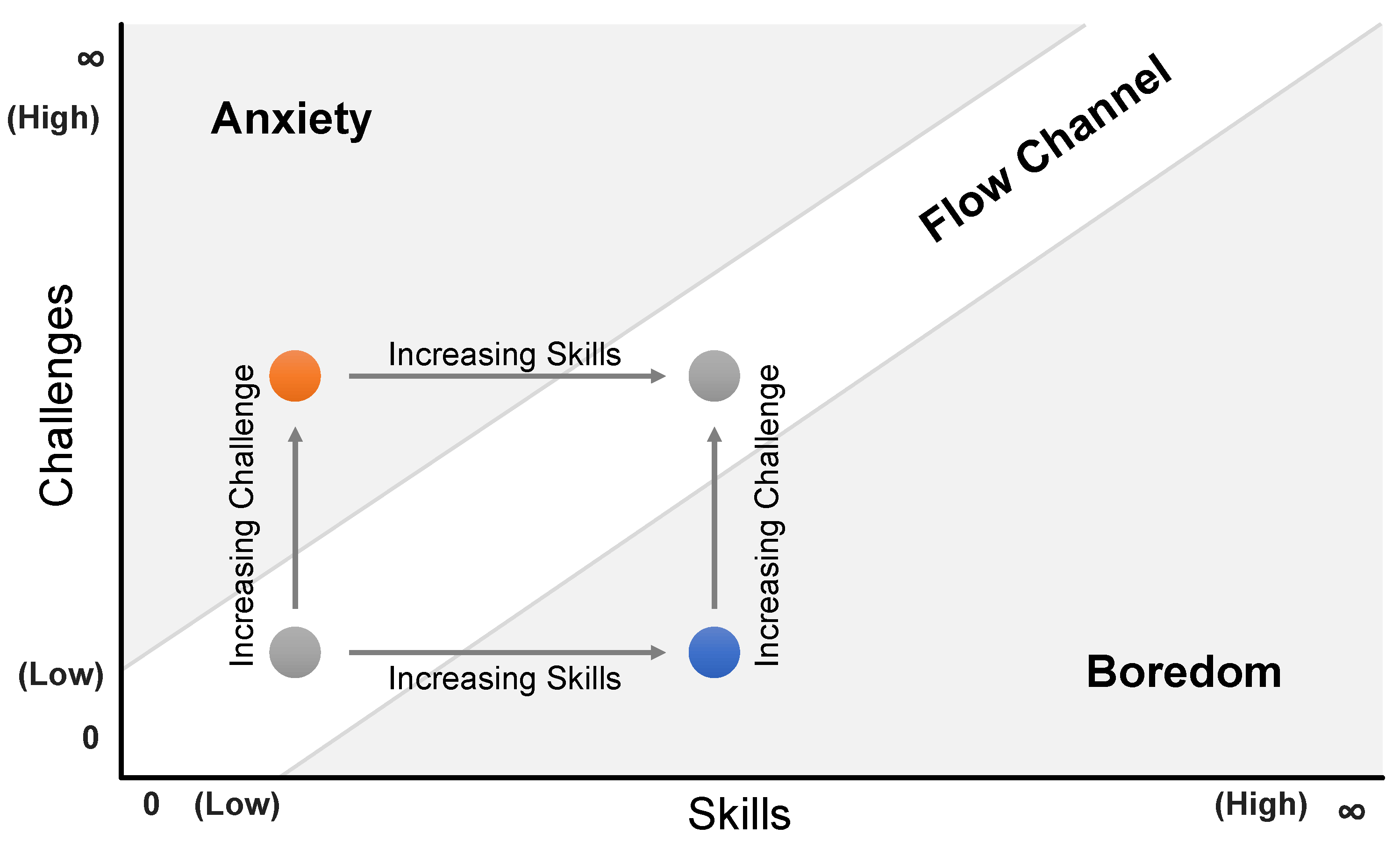 Sensors 23 06667 g002