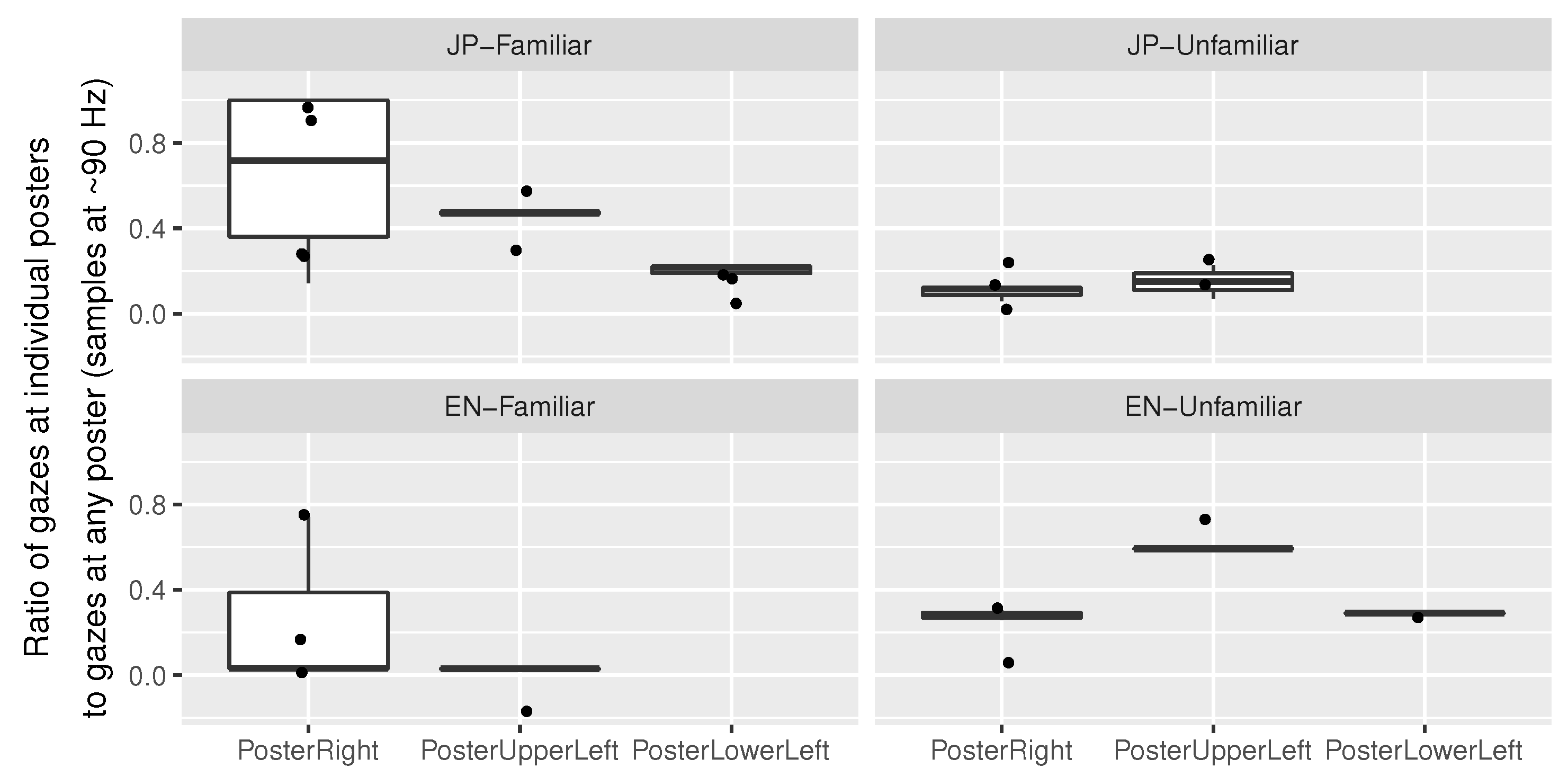 Sensors 23 06667 g011