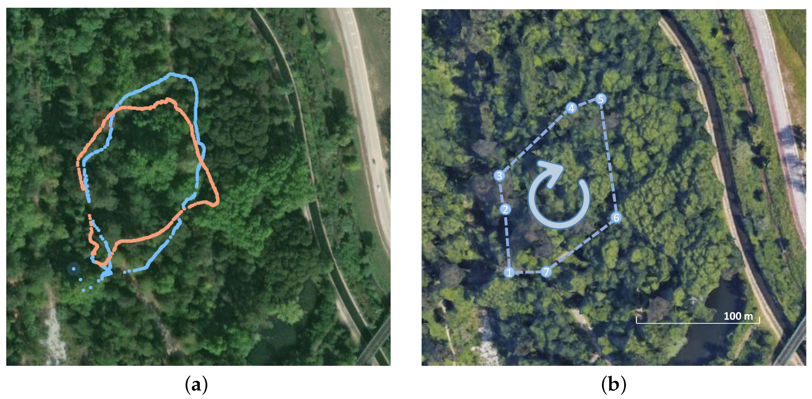 Sensors 23 06676 g009