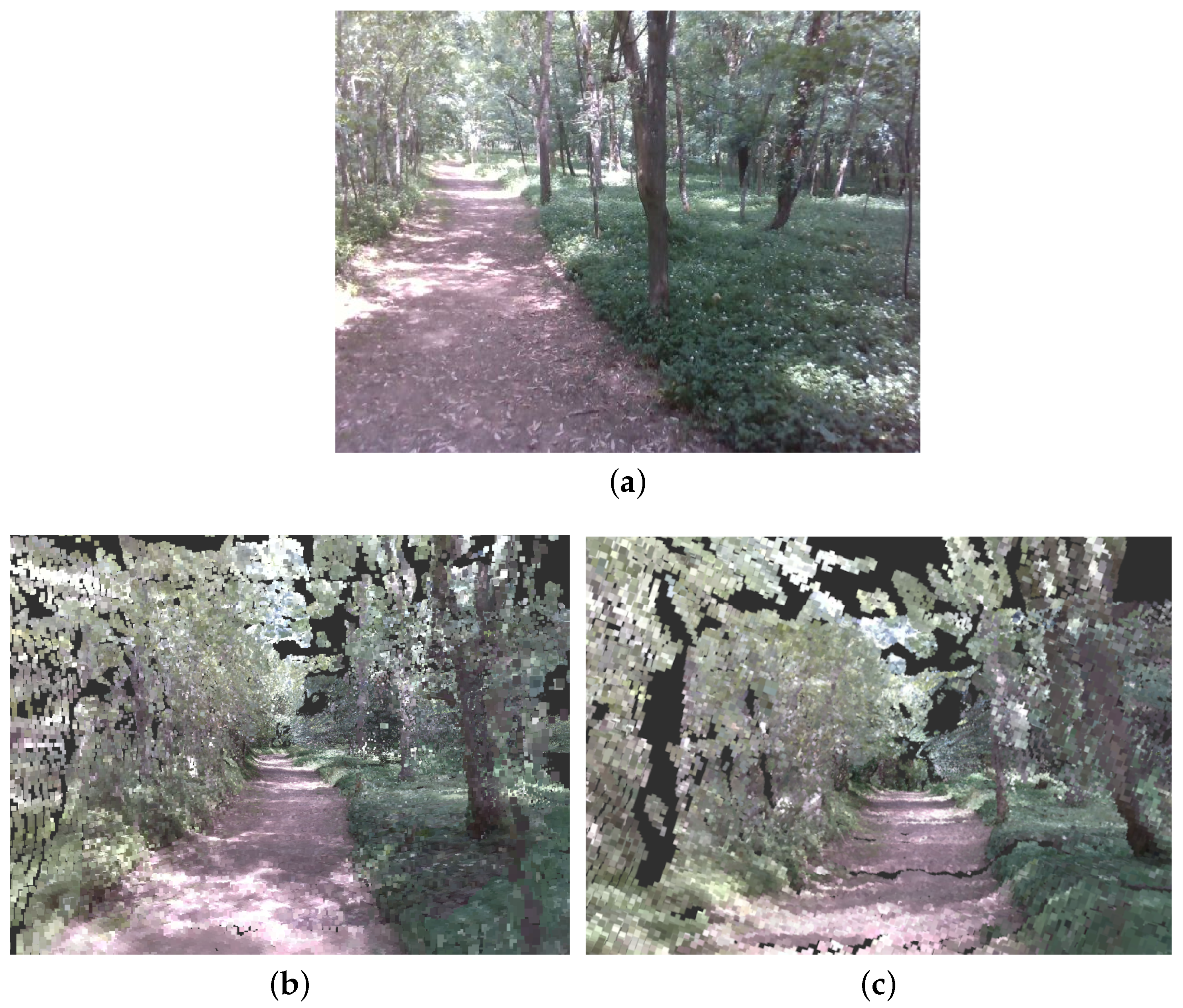 Sensors 23 06676 g010