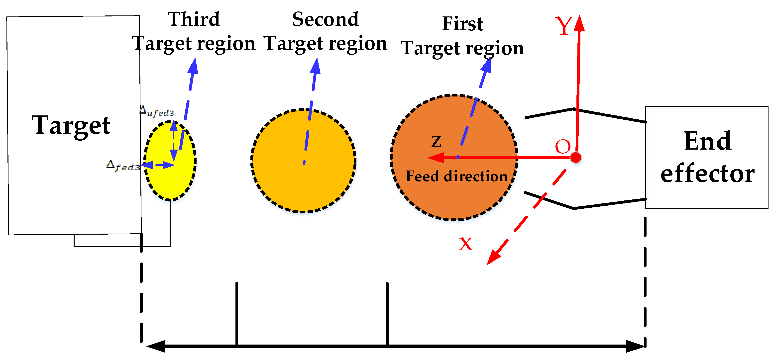 Sensors 23 06679 g003