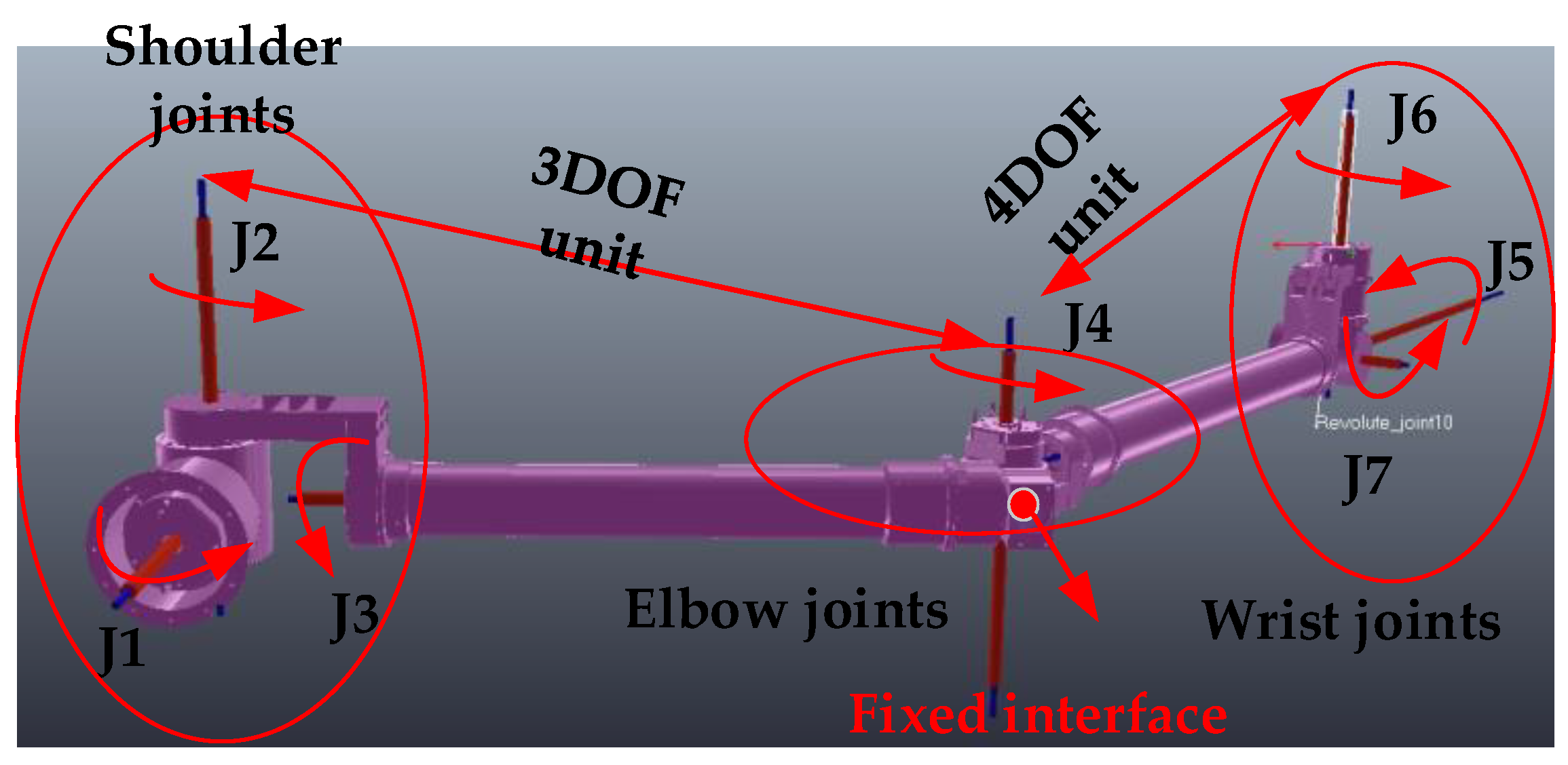 Sensors 23 06679 g007