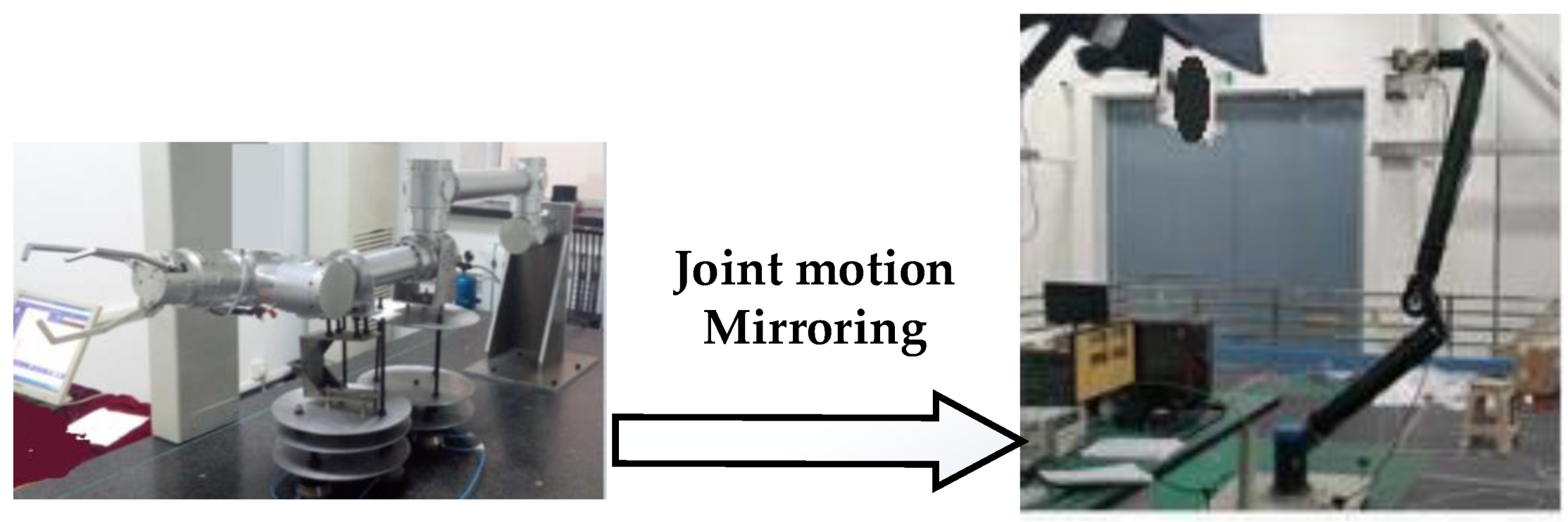 Sensors 23 06679 g009