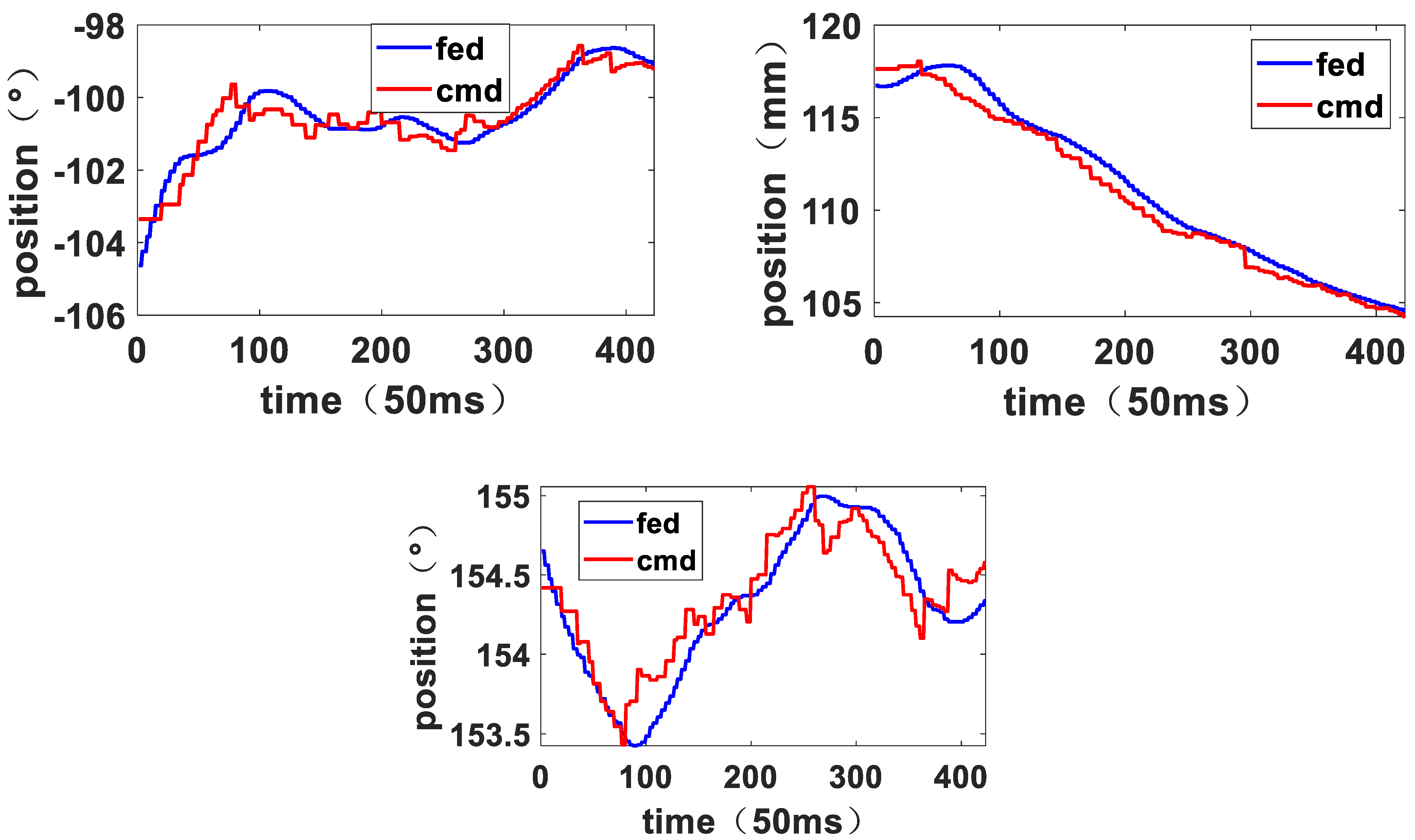 Sensors 23 06679 g018b