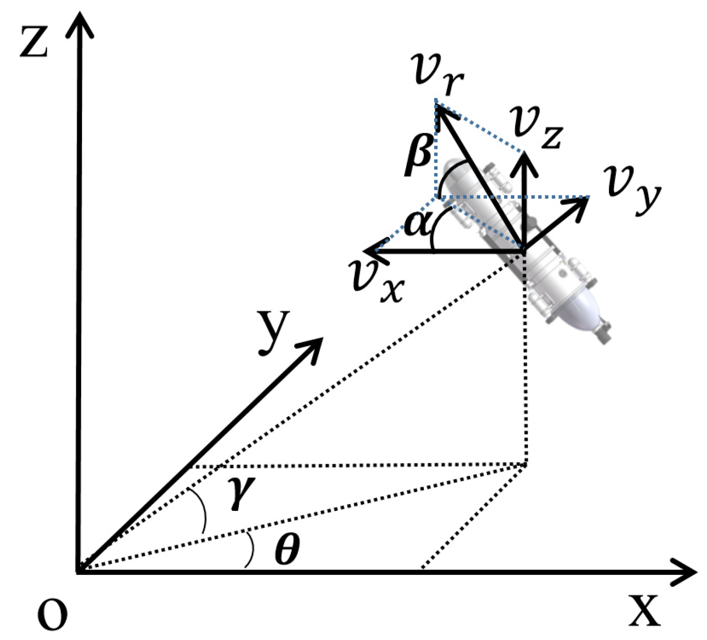Sensors 23 06680 g002