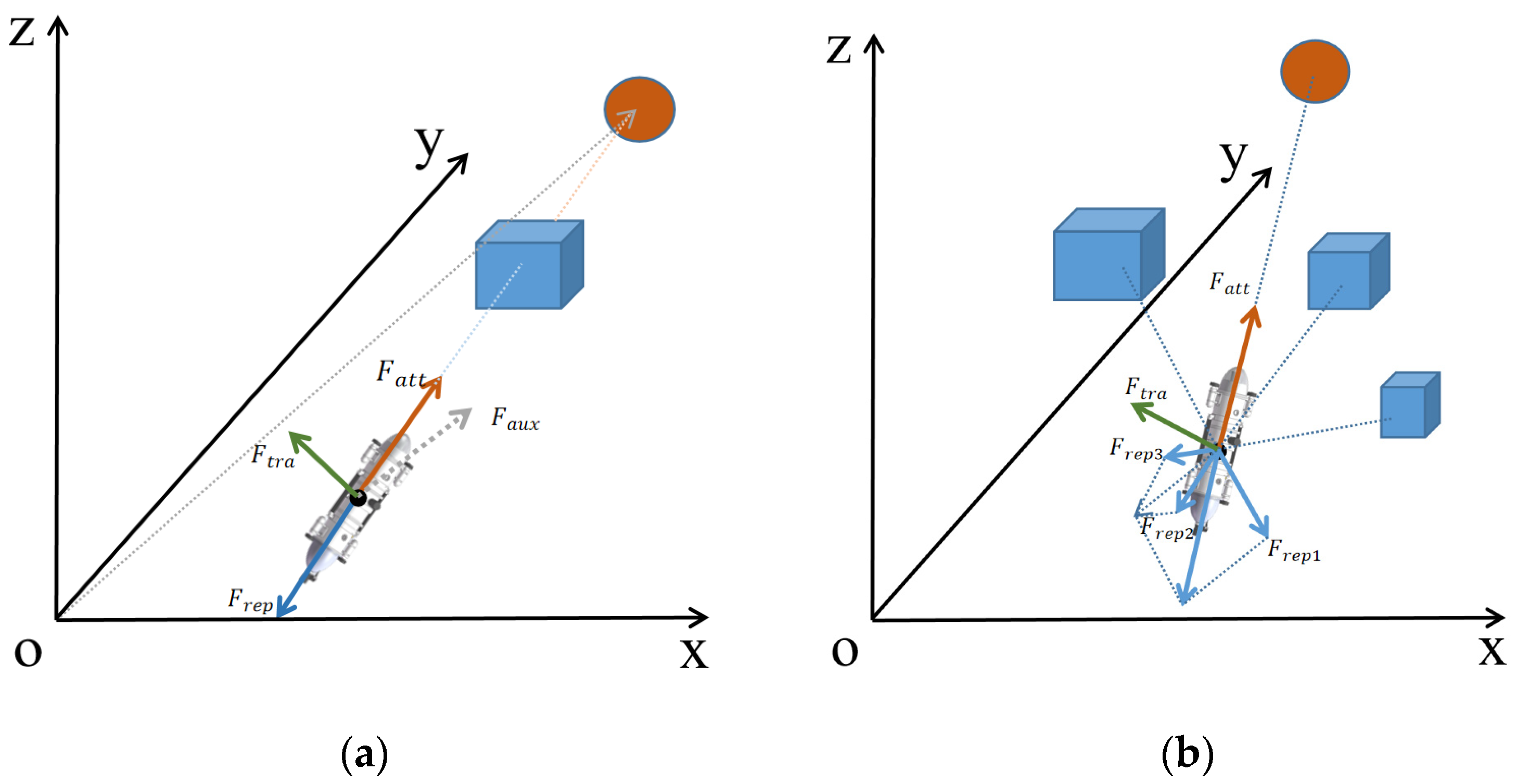 Sensors 23 06680 g004
