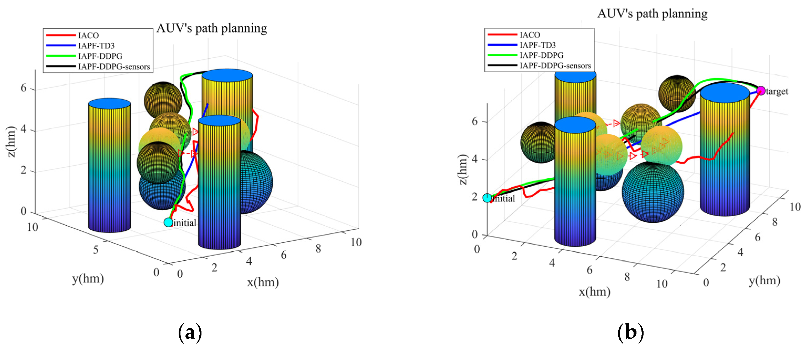 Sensors 23 06680 g011