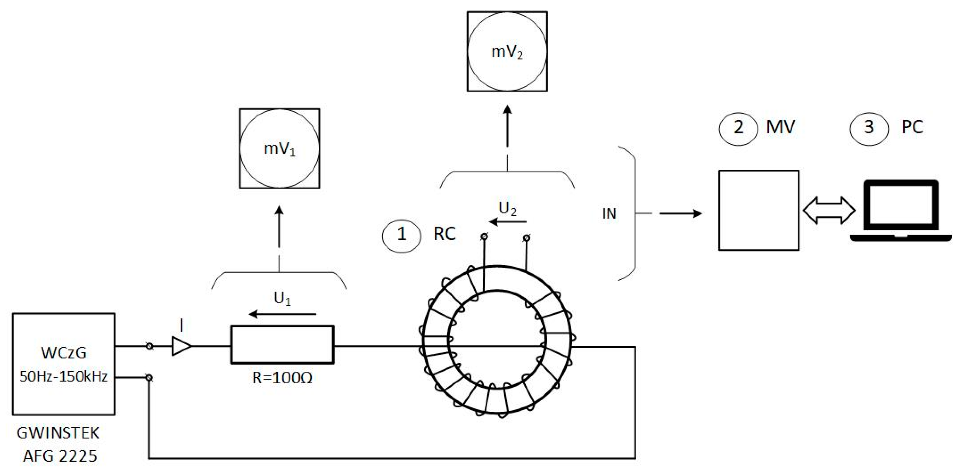 Sensors 23 06682 g003