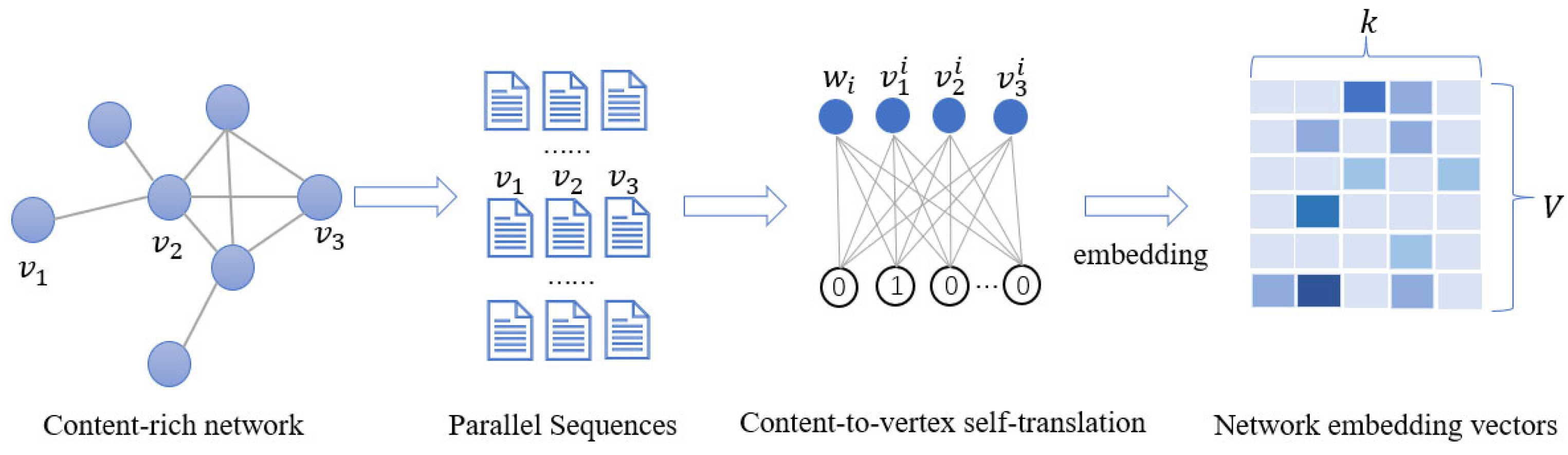 Sensors 23 06683 g002