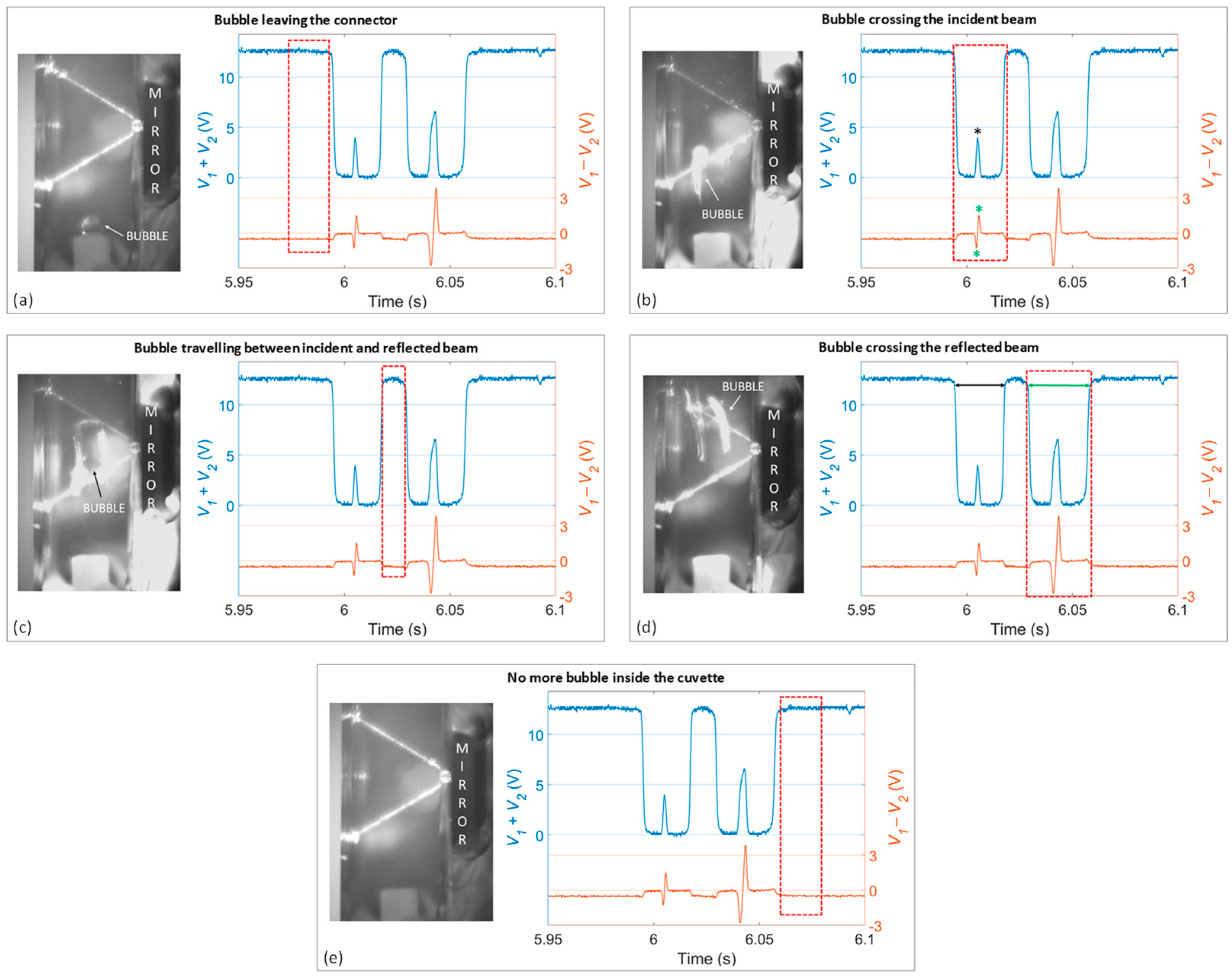 Sensors 23 06684 g004