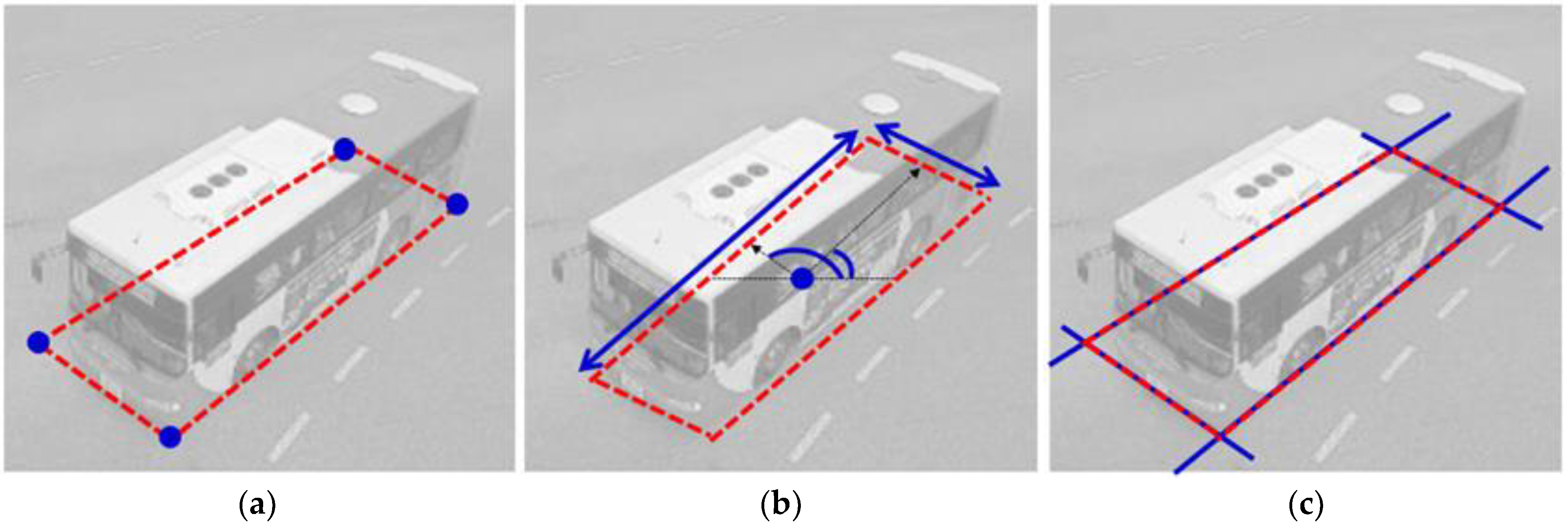 Sensors 23 06688 g003