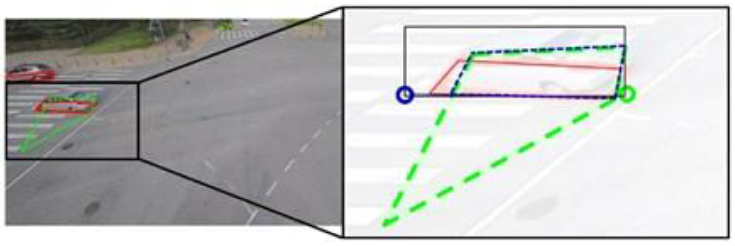 Sensors 23 06688 g018